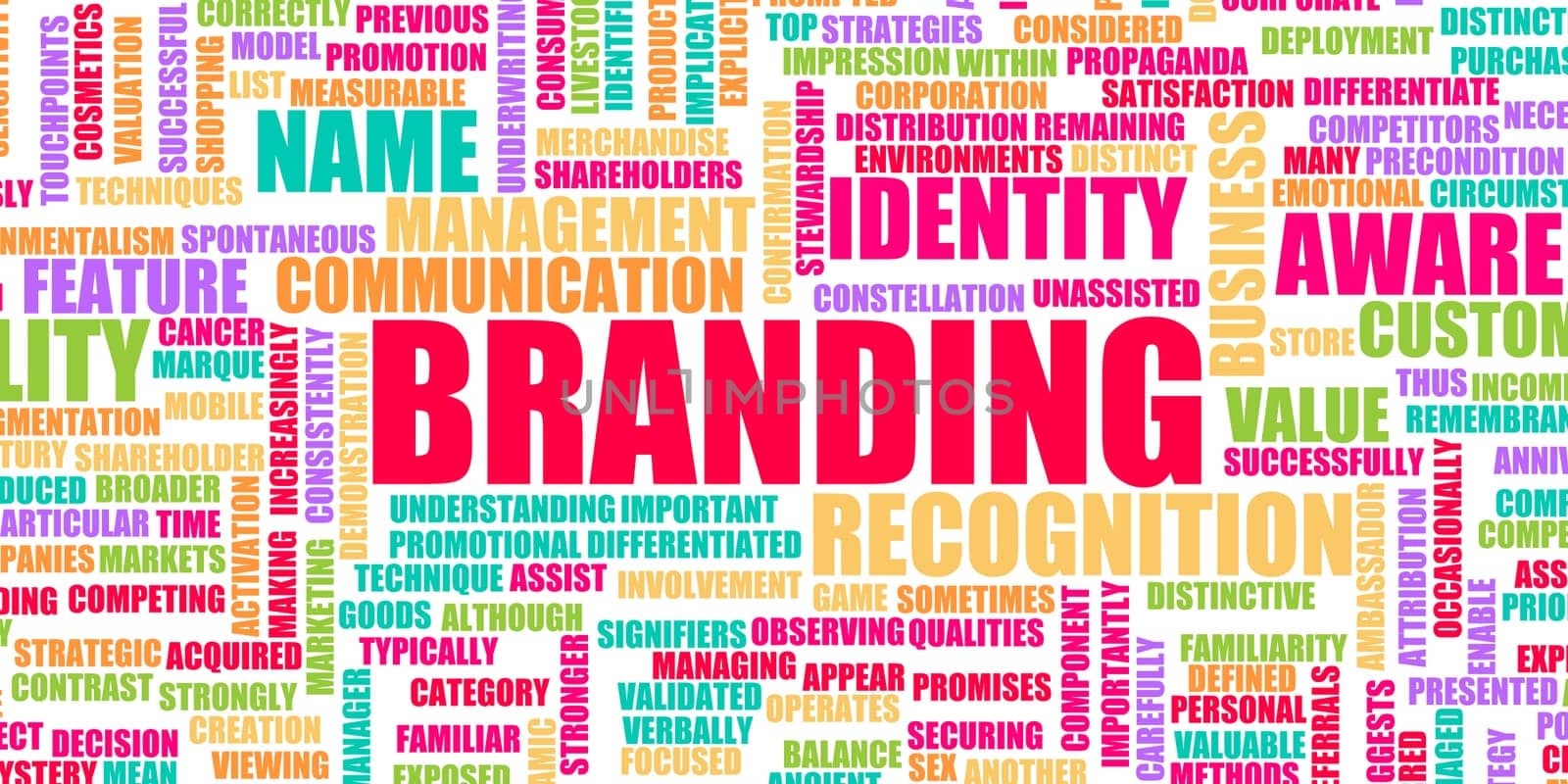Branding as a Business Marketing Concept Abstract