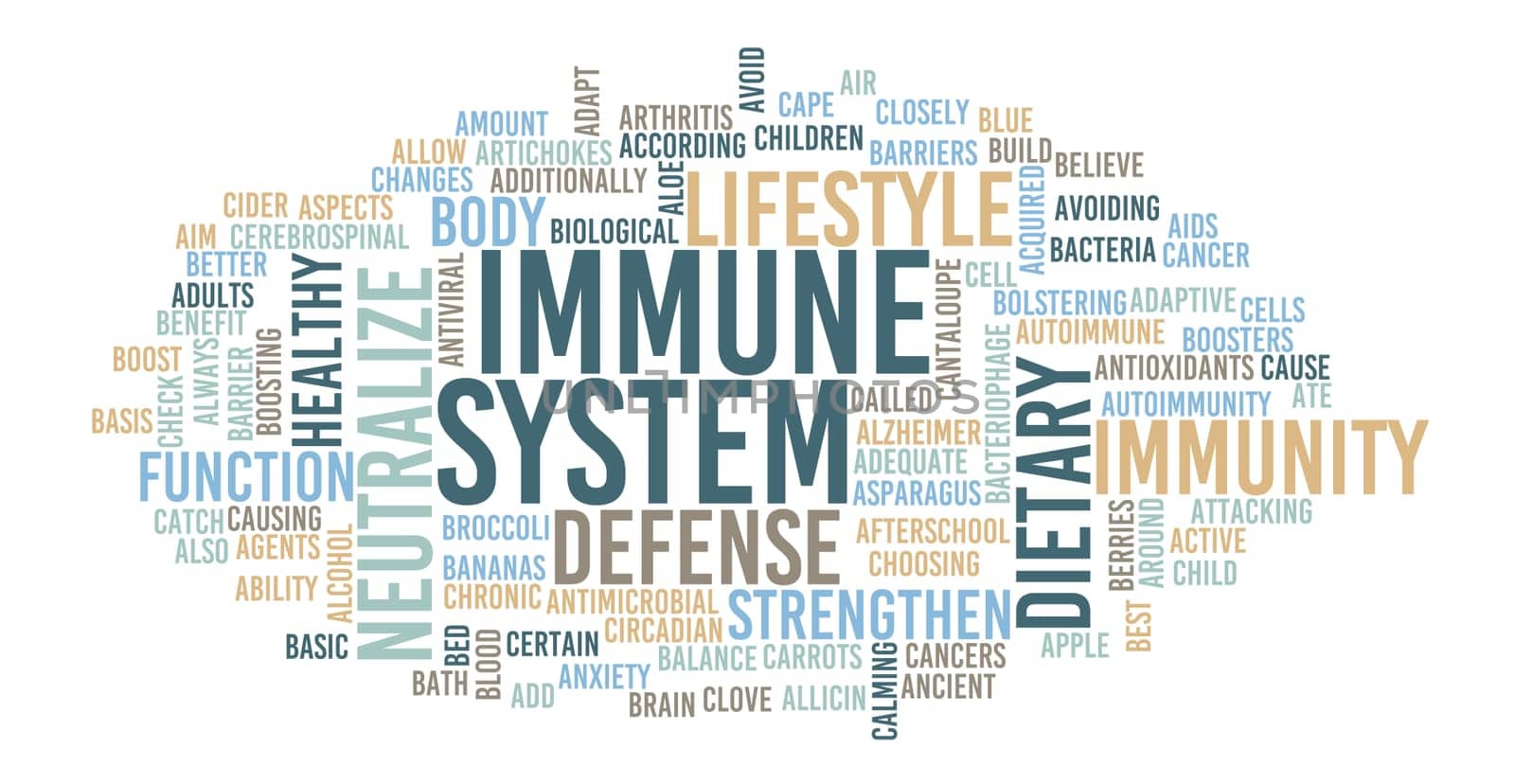 Immune System of a Body as Science Concept