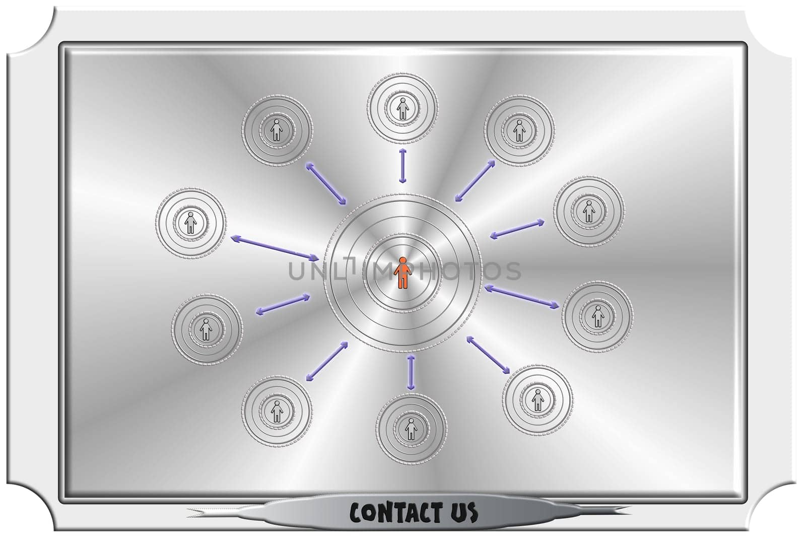 Hand touching contact us button
