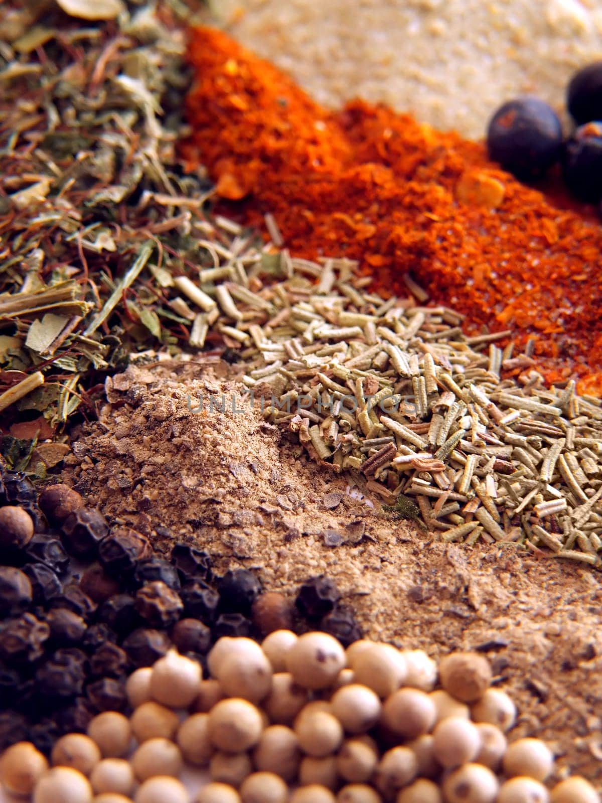 background of various colorful spices