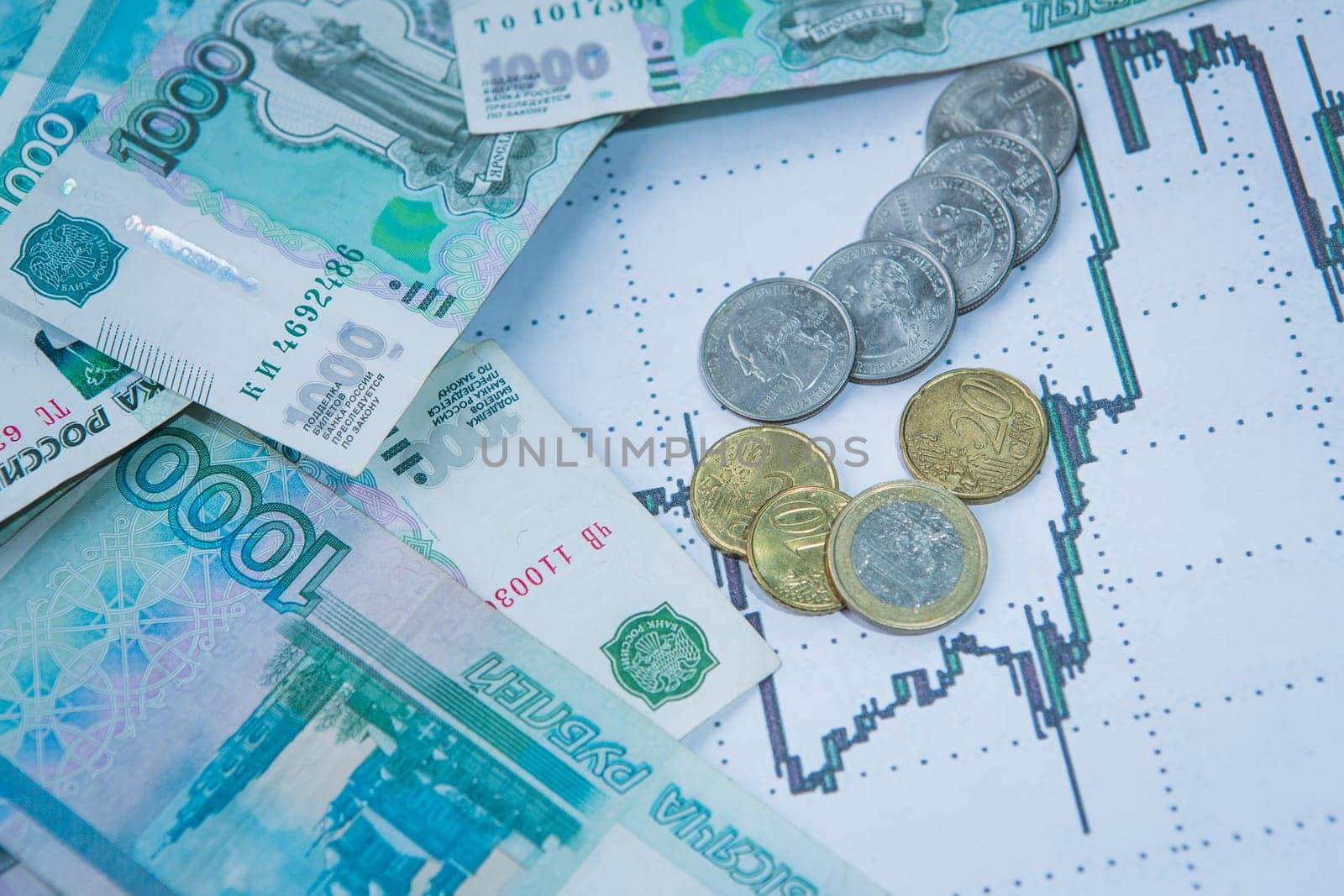 Ruble exchange rate on international stock exchanges.