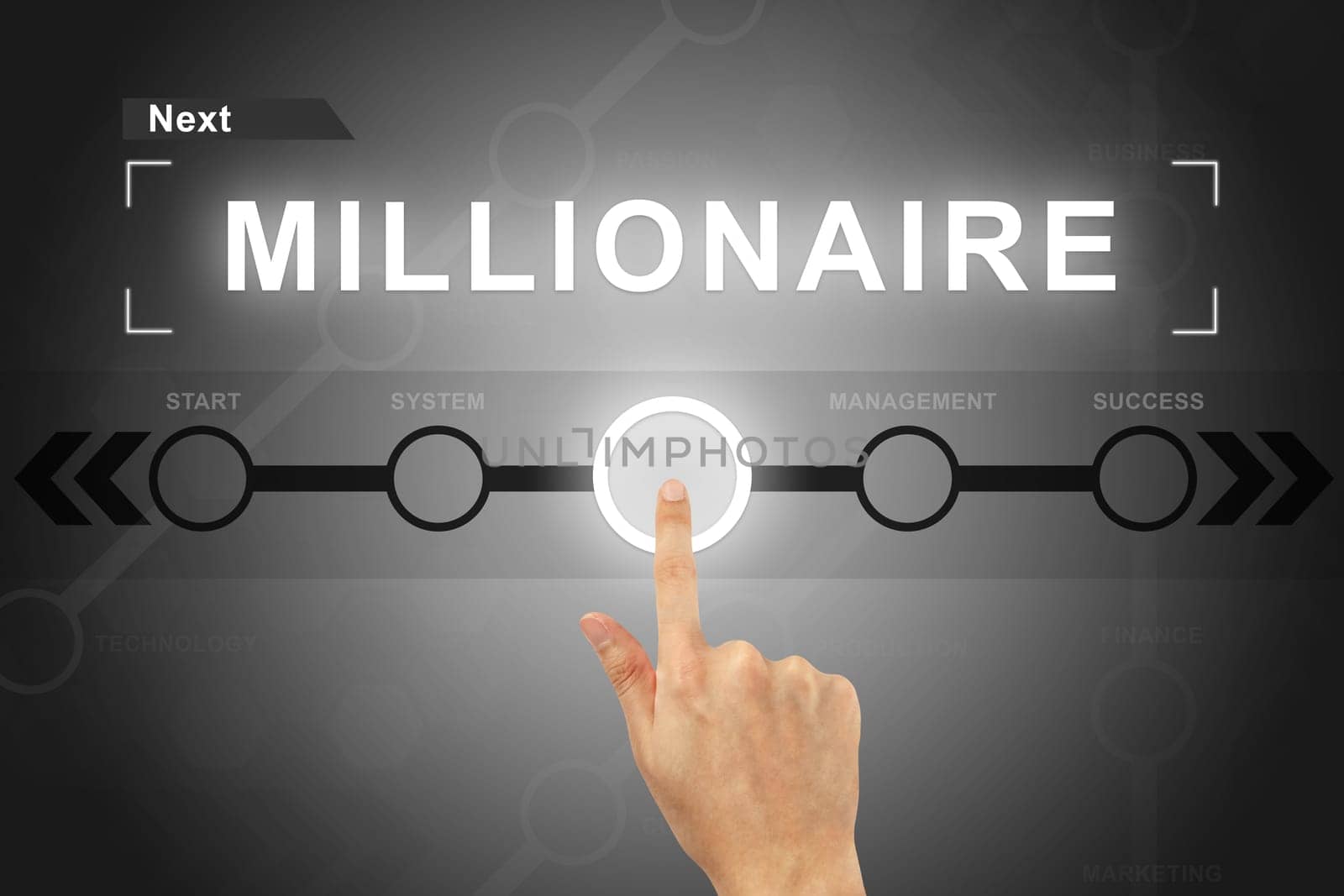 hand clicking millionaire button on a touch screen