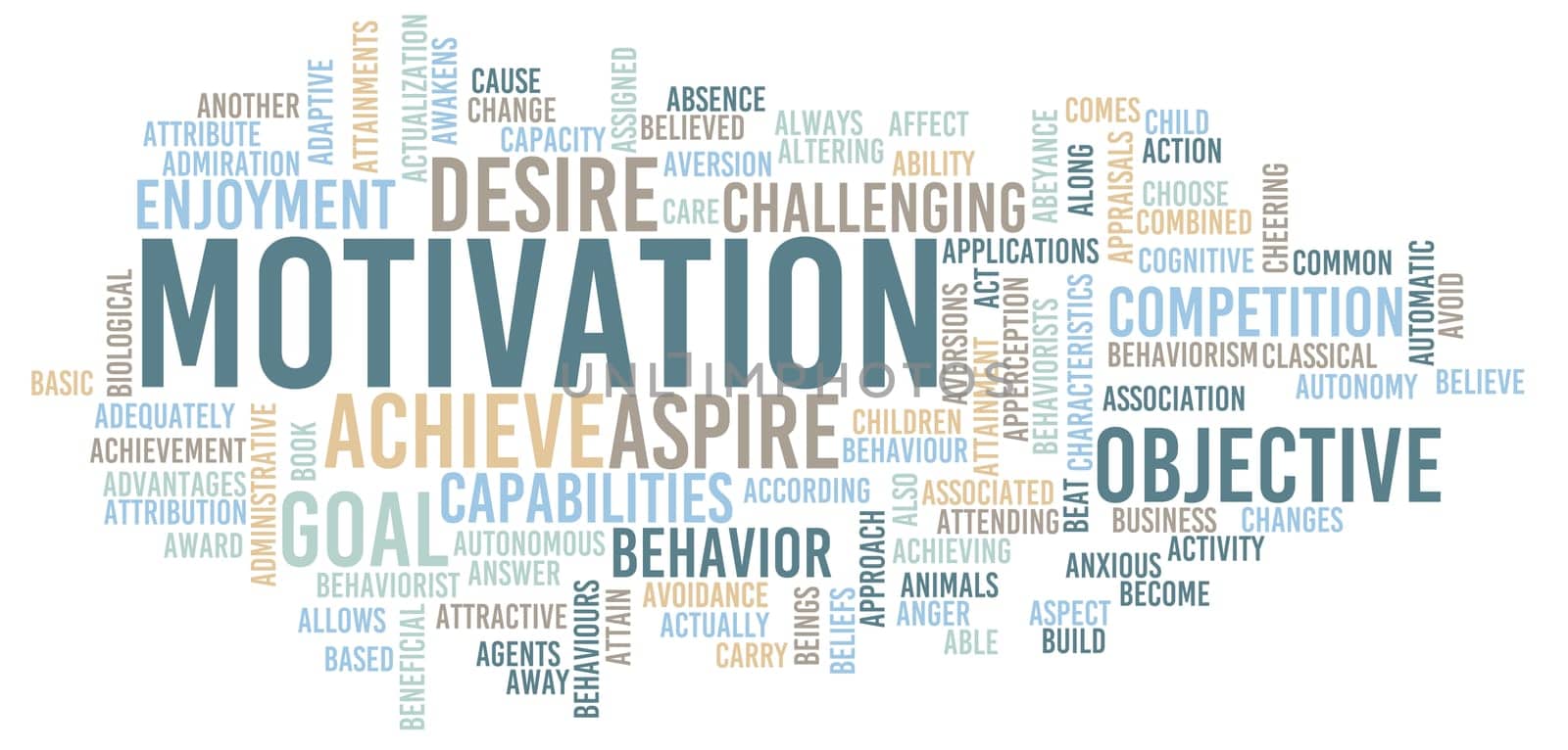Motivation as an Inspiration Success Concept Abstract