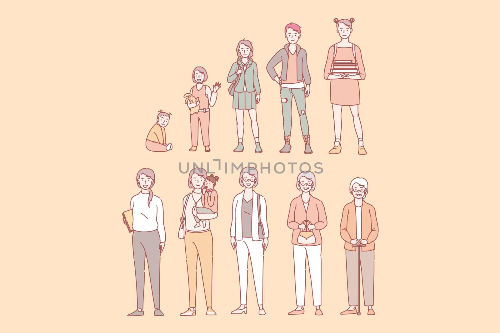 Stage of womans life. From newborn to oldman. Man in different age. Process of growing up. Childhood and adulthood generation. Youth, adult and old age in cartoon style. Simple flat vector.