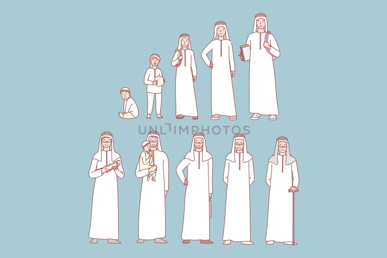 Arab mans life cycle set concept. Illustration of arab man in different age from newborn to oldster. Stages of human life collection. Different generations, growing up and aging in cartoon style.