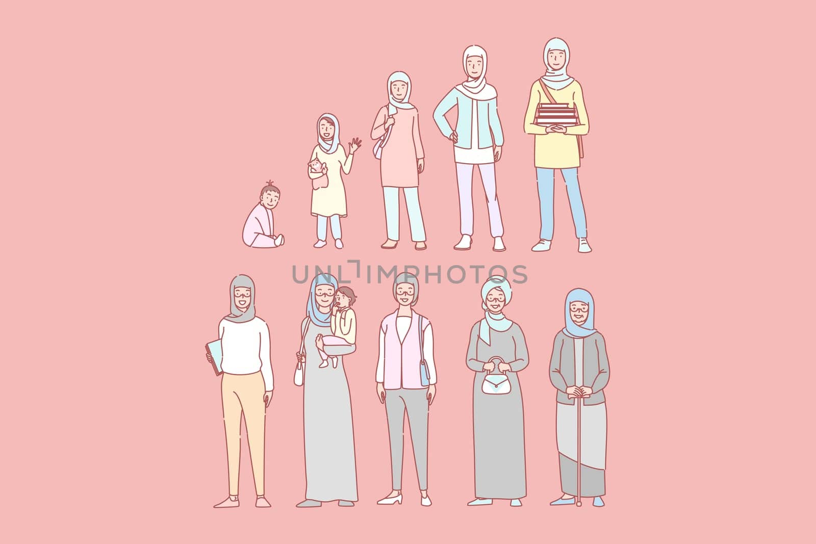 Arab womans life cycle set concept. Illustration of arab woman in different age from newborn to crone. Stages of human life collection. Different generations, growing up and aging in cartoon style.