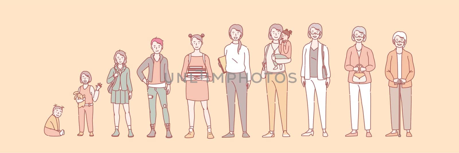 Womans life cycle set concept. Illustration of woman in different age from newborn to crone. Stage of human life collection. Different generations, growing up and aging in cartoon style. Simple vector