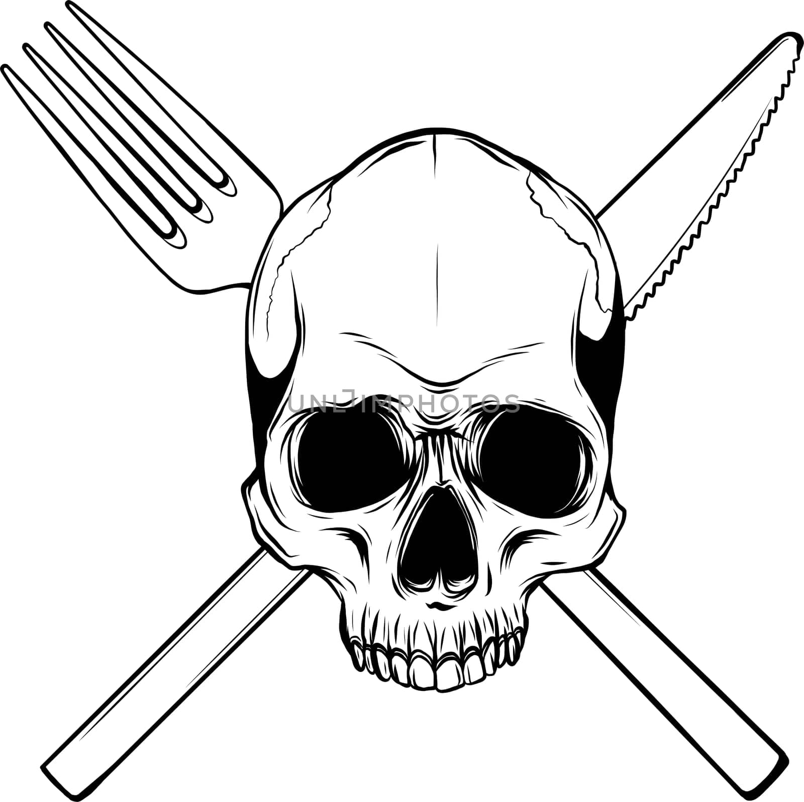 Human Skull with a Spoon and Fork.