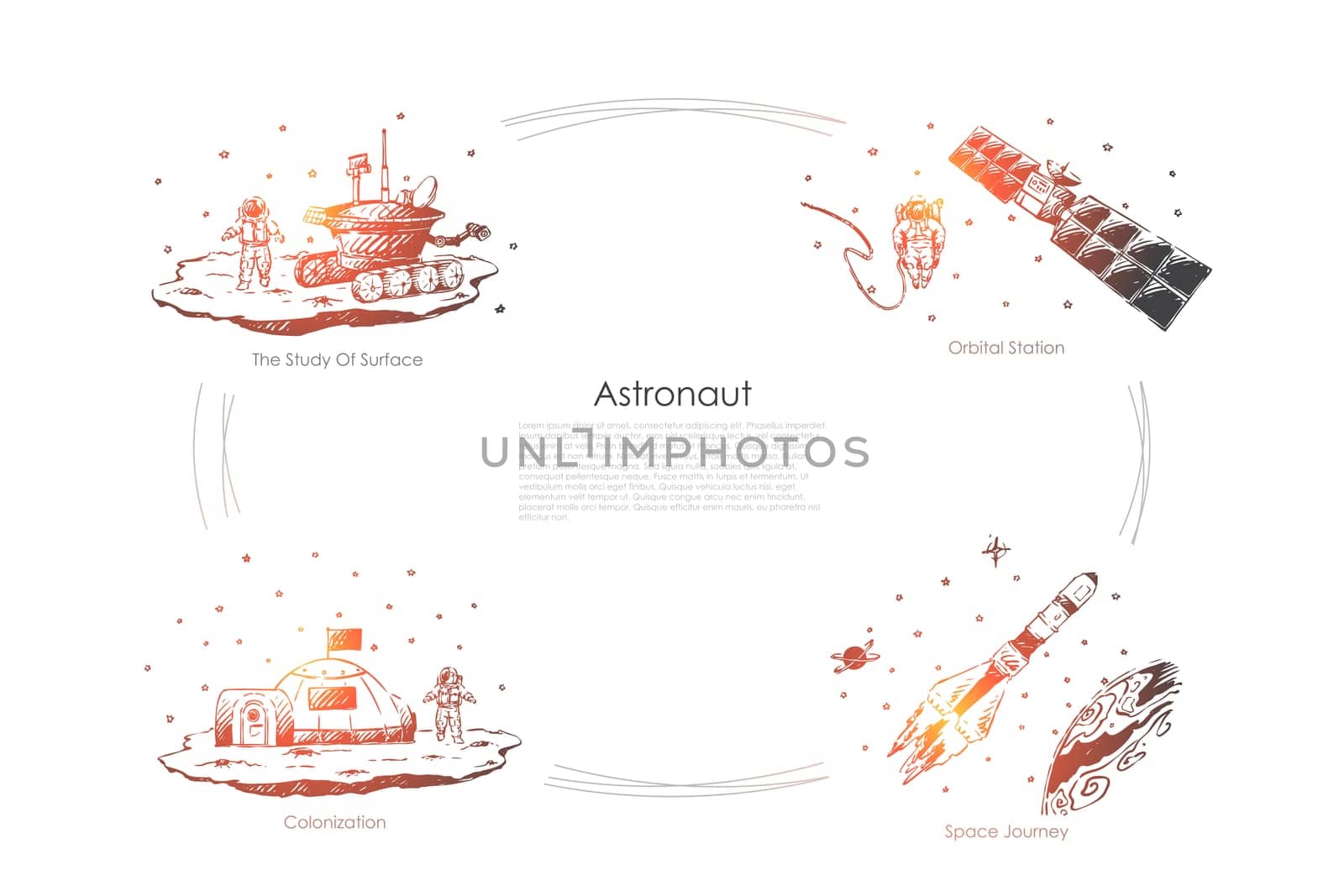 Astronaut - study of surface, orbital station, space journey, colonization vector concept set. Hand drawn sketch isolated illustration