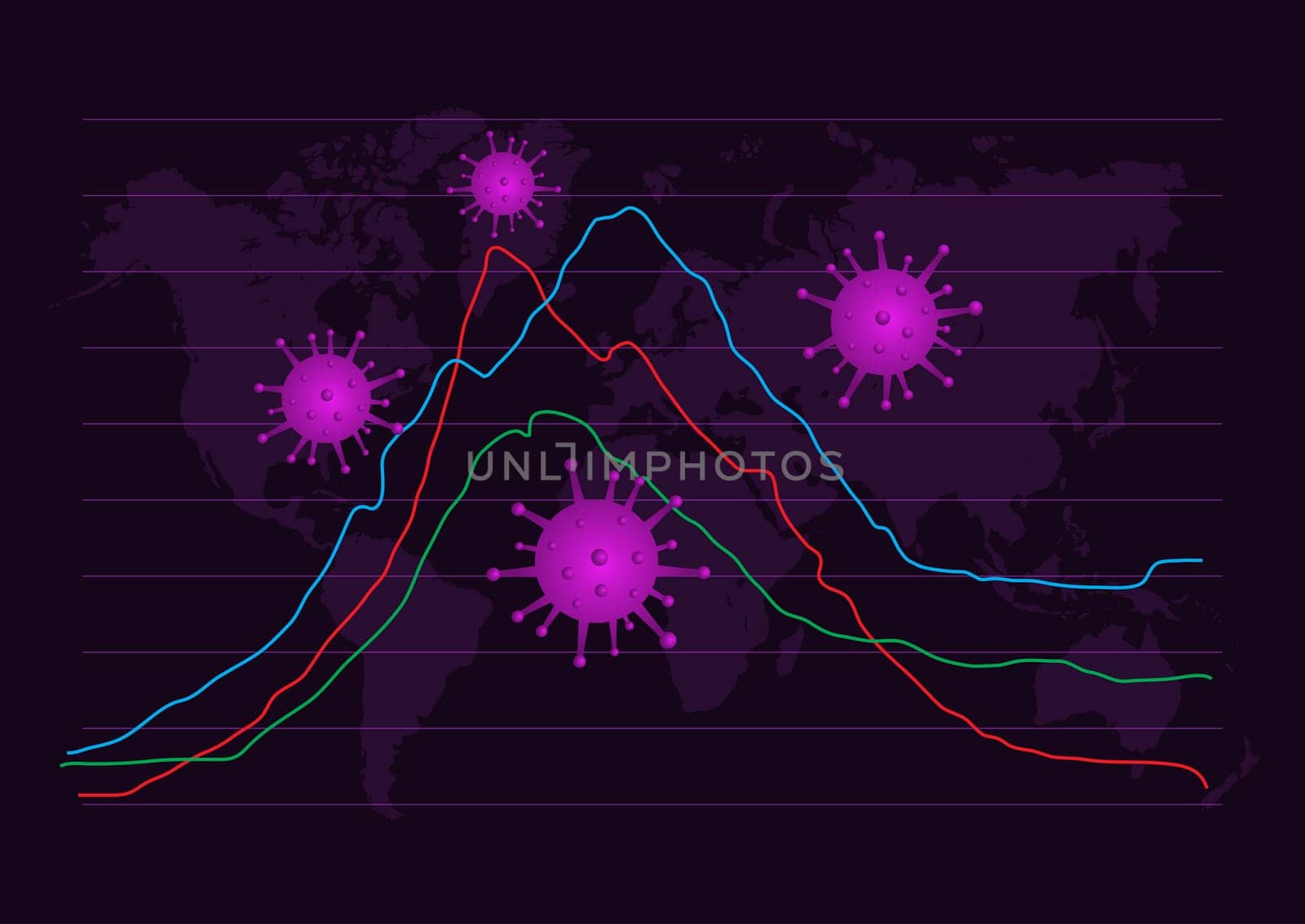 Abstract Covid cells on a world map with graph background