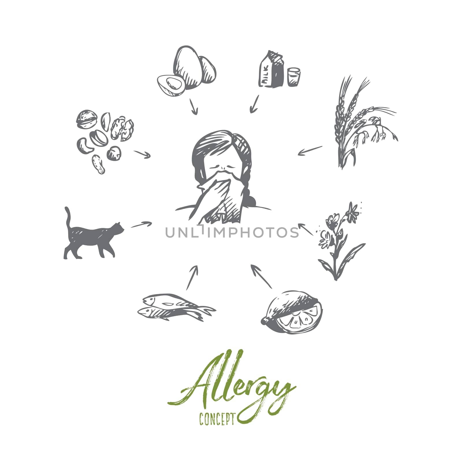 Allergy, sick, disease, sneeze concept. Hand drawn man has season allergy reaction concept sketch. Isolated vector illustration.