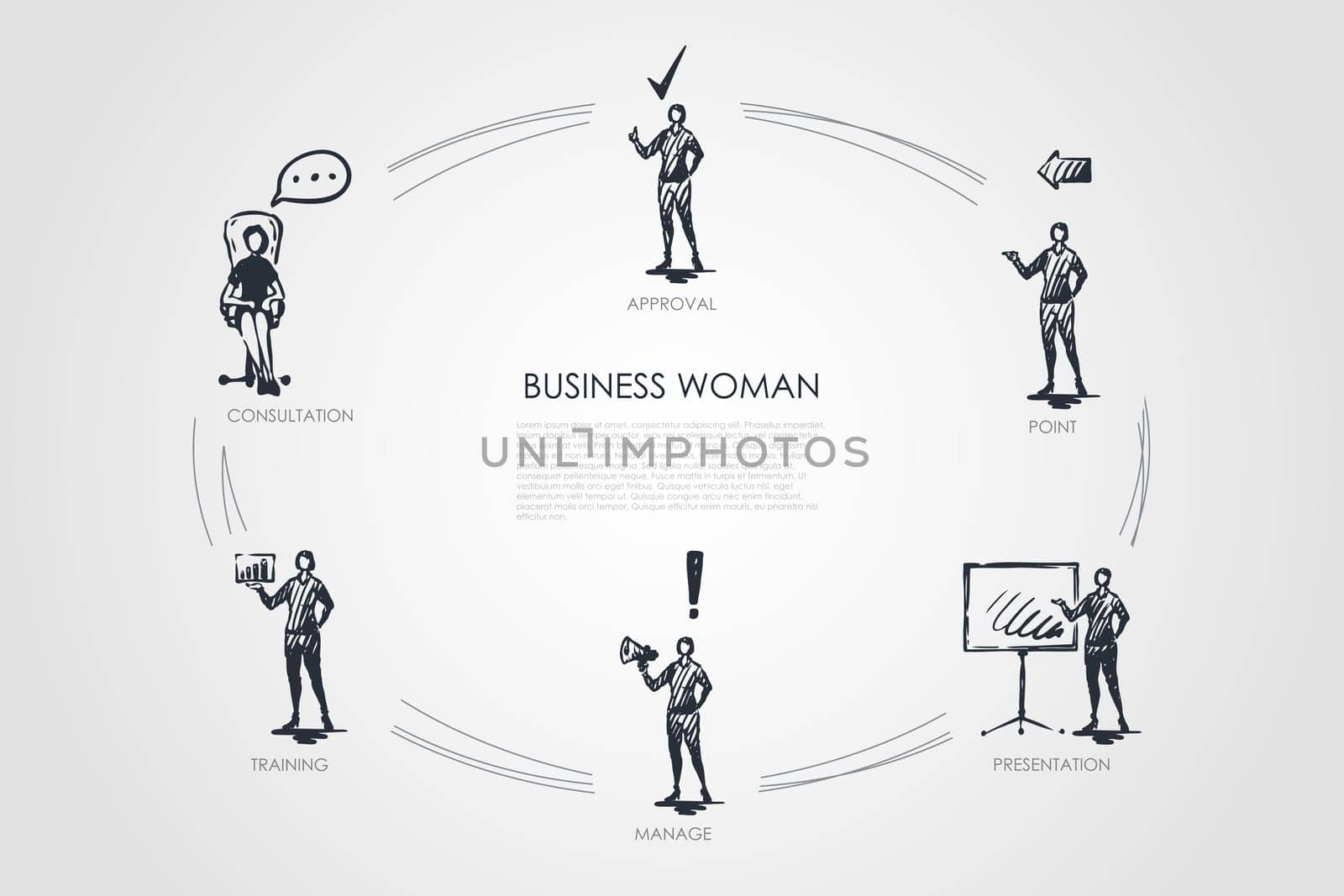 Business woman - consultation, trainig, manage, presentation, point, approval vector concept set. Hand drawn sketch isolated illustratiion
