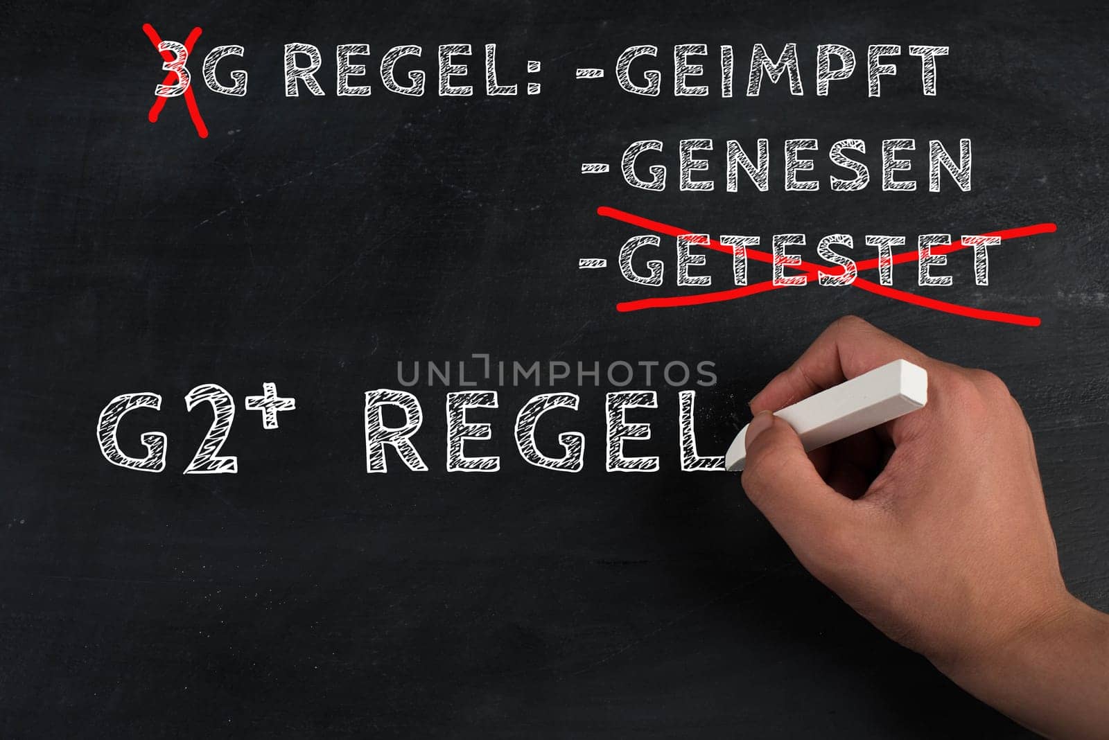 New 2G covid 19 rules in Germany, entry just for vacinated, tested, recovered people