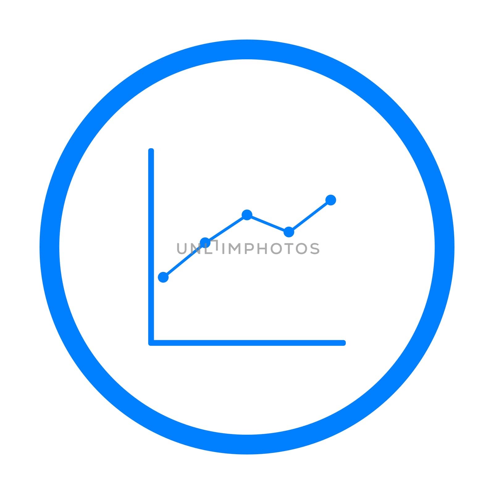 Chart and circle