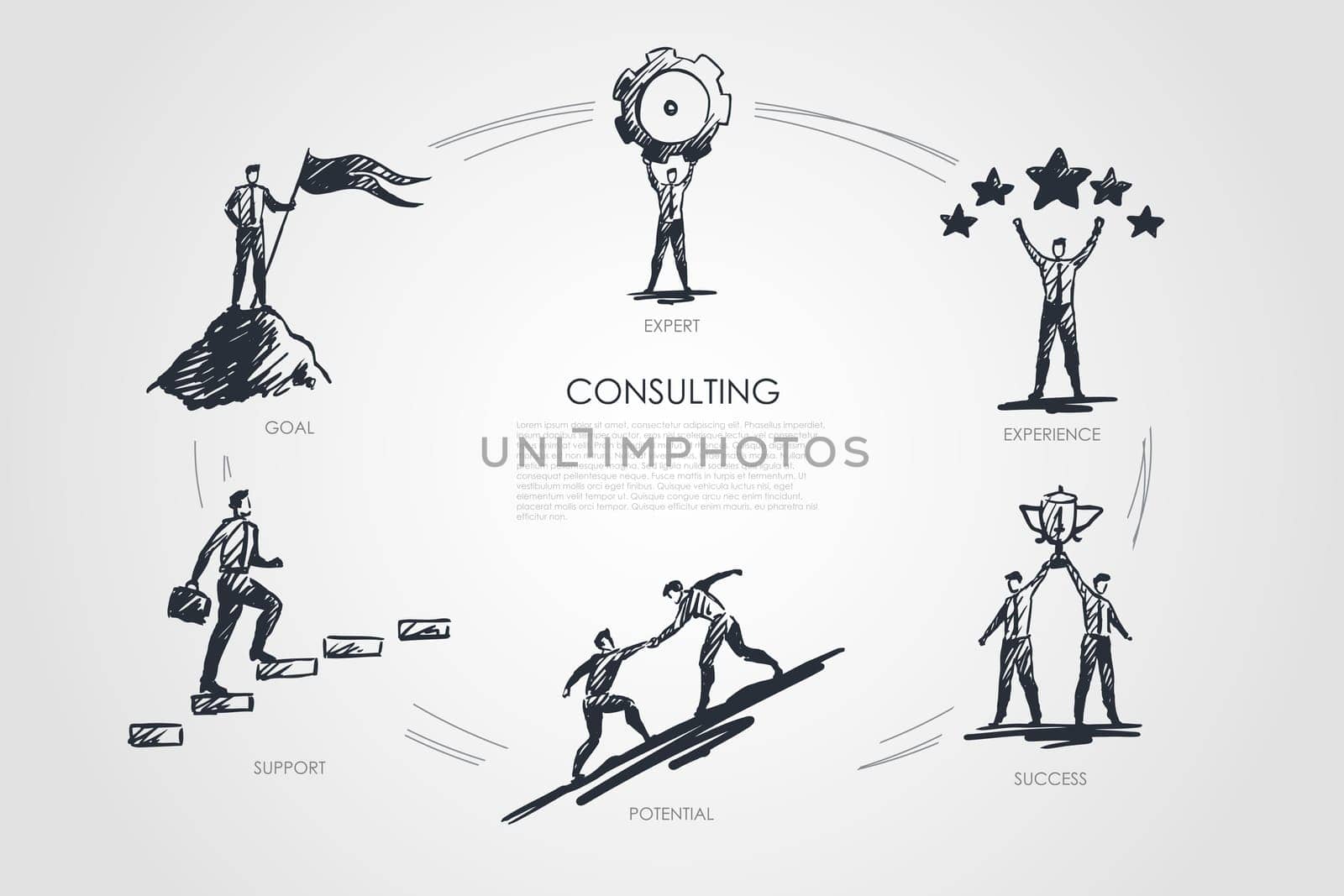 Consulting, expert, experience, success, potential, goal concept vector set