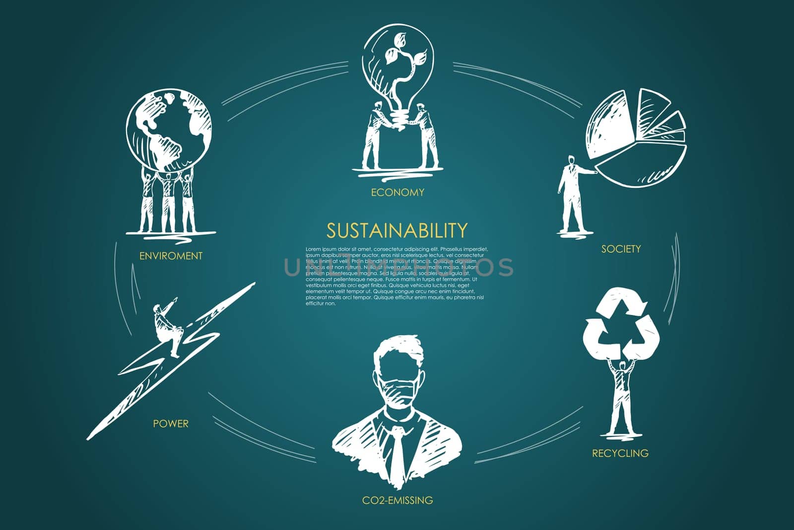 sustainability, economy, society, recycling, CO2-emissing,enviroment concept vector set
