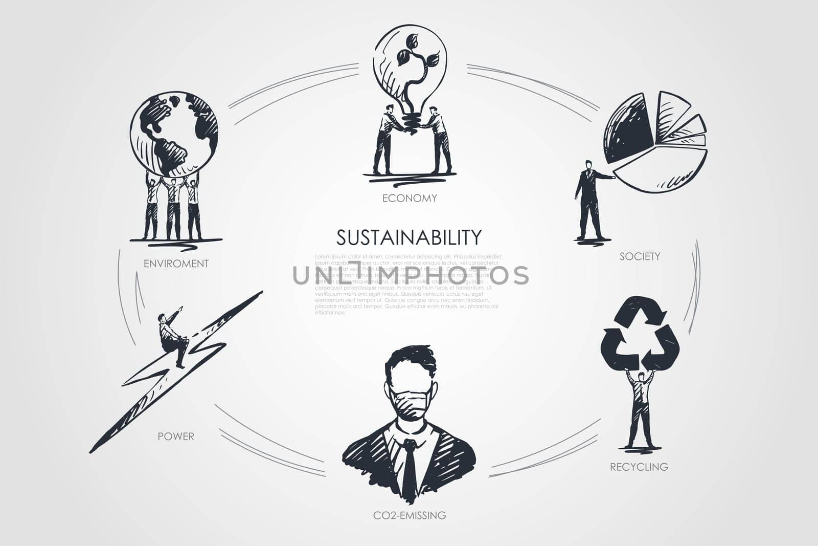 sustainability, economy, society, recycling, CO2-emissing,enviroment concept vector set