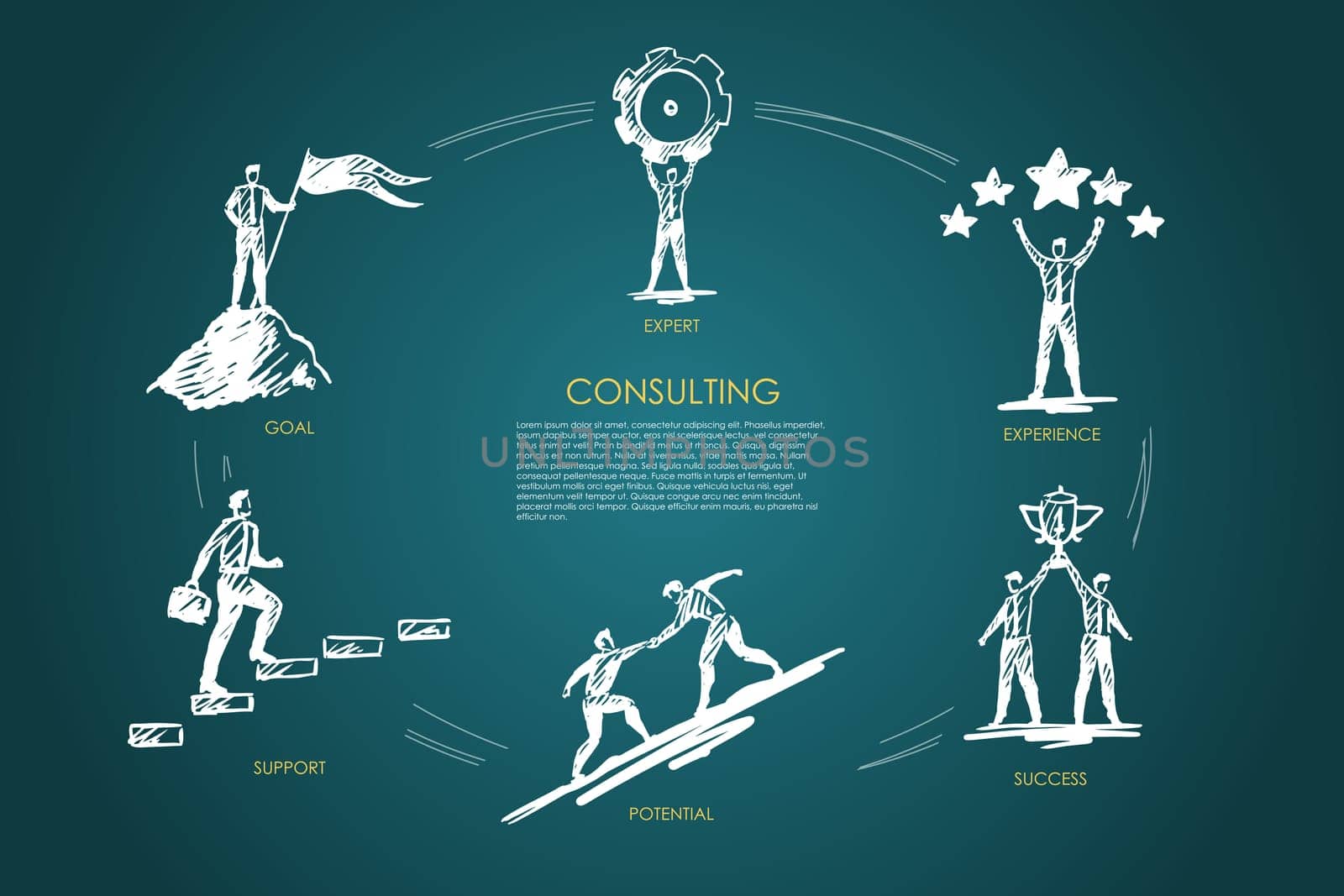 Consulting, expert, experience, success, potential, goal concept vector set