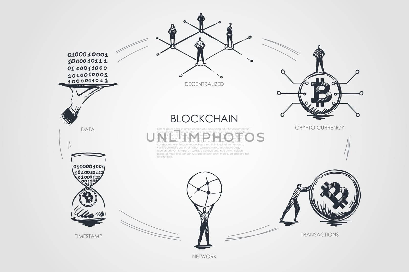 Blockchain, decentralized, crypto currency, transactions, timestamp, data vector set