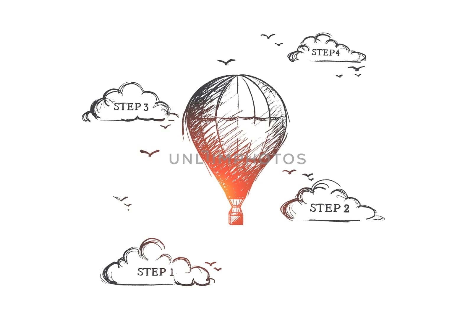 Process infographic concept. Hand drawn steps of process. Illustration of moving from one step to another isolated vector illustration.