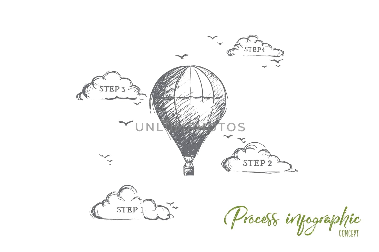 Process infographic concept. Hand drawn steps of process. Illustration of moving from one step to another isolated vector illustration.