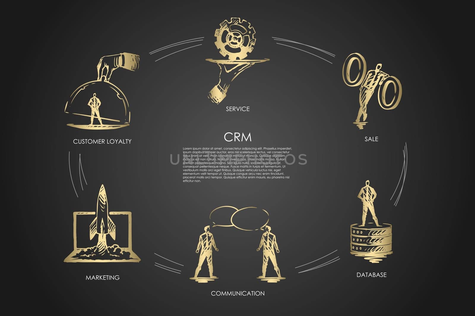 CMR, sale, data base, communication, marketing, customer loyality vector set