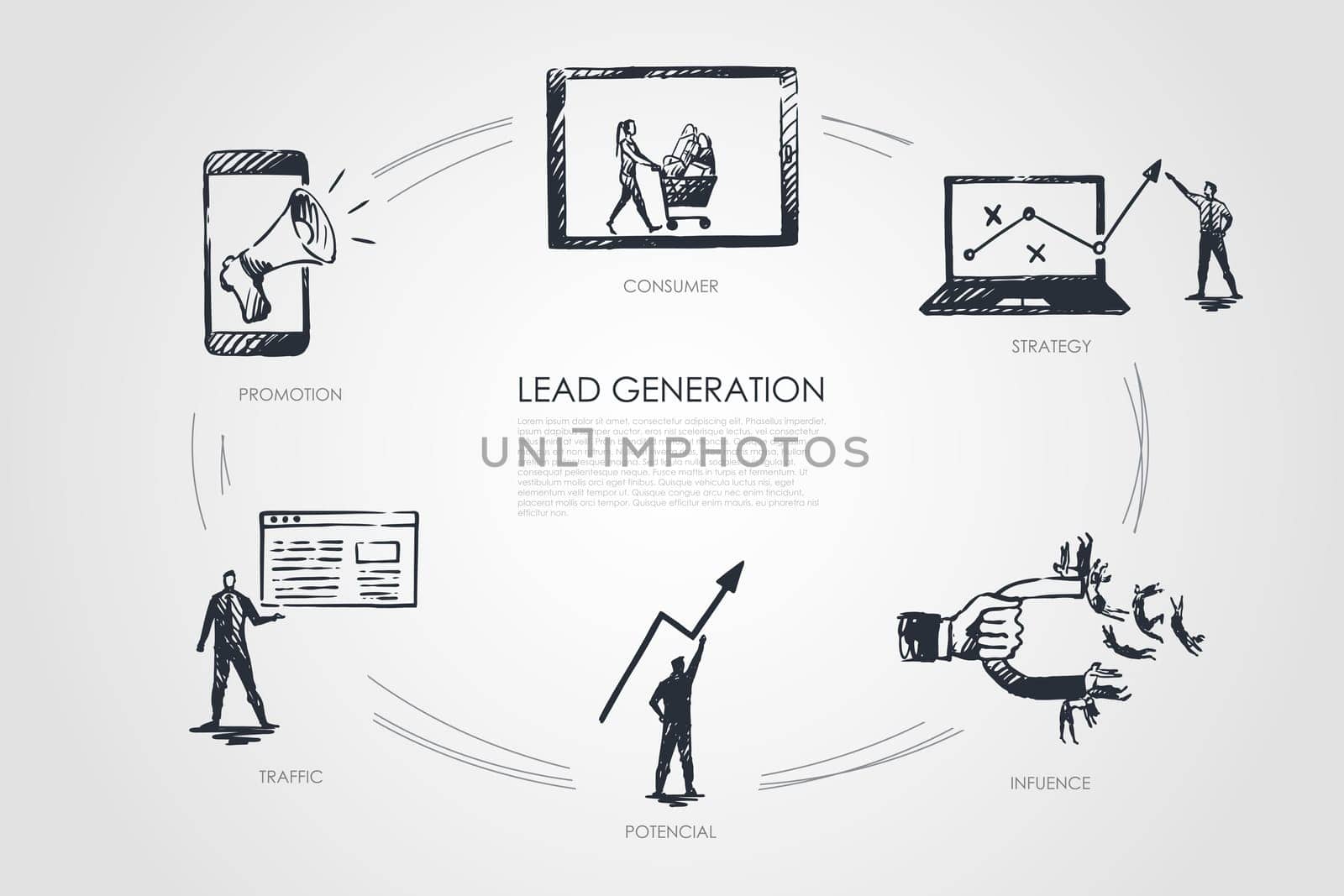 Lead Generation, strategy, infuence, potencial, traffic, consumer vector set