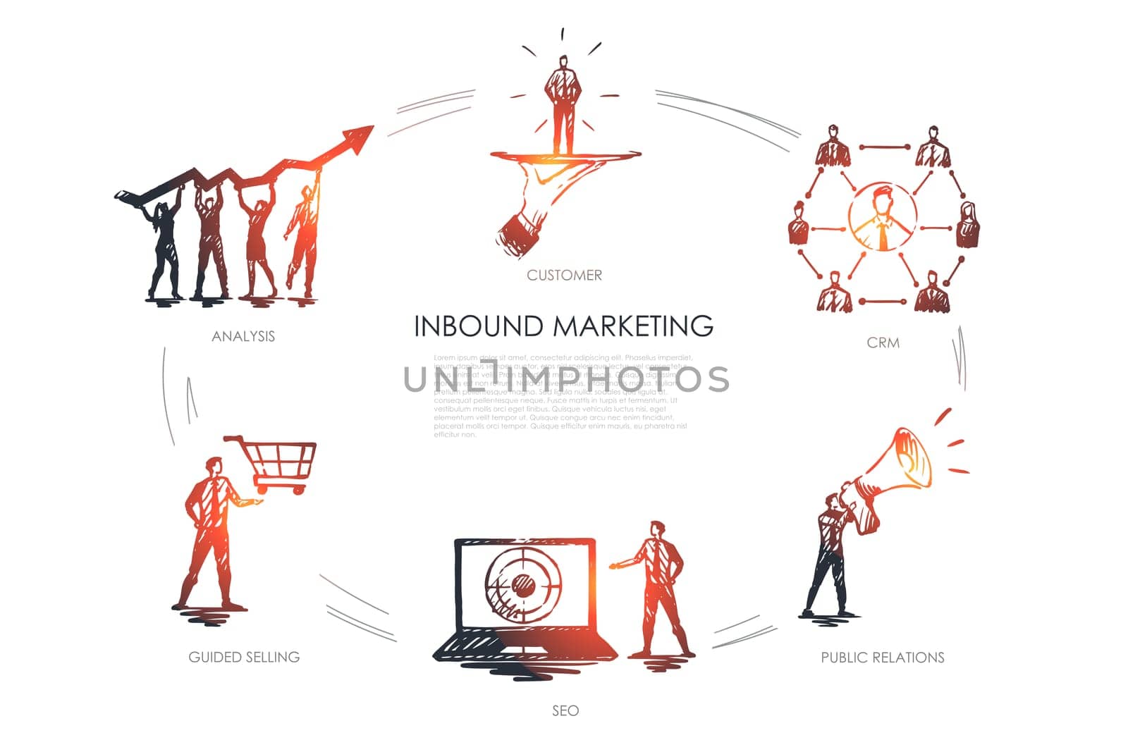 Inbound marketing, CRM, public relations, analysis, guided selling vector set