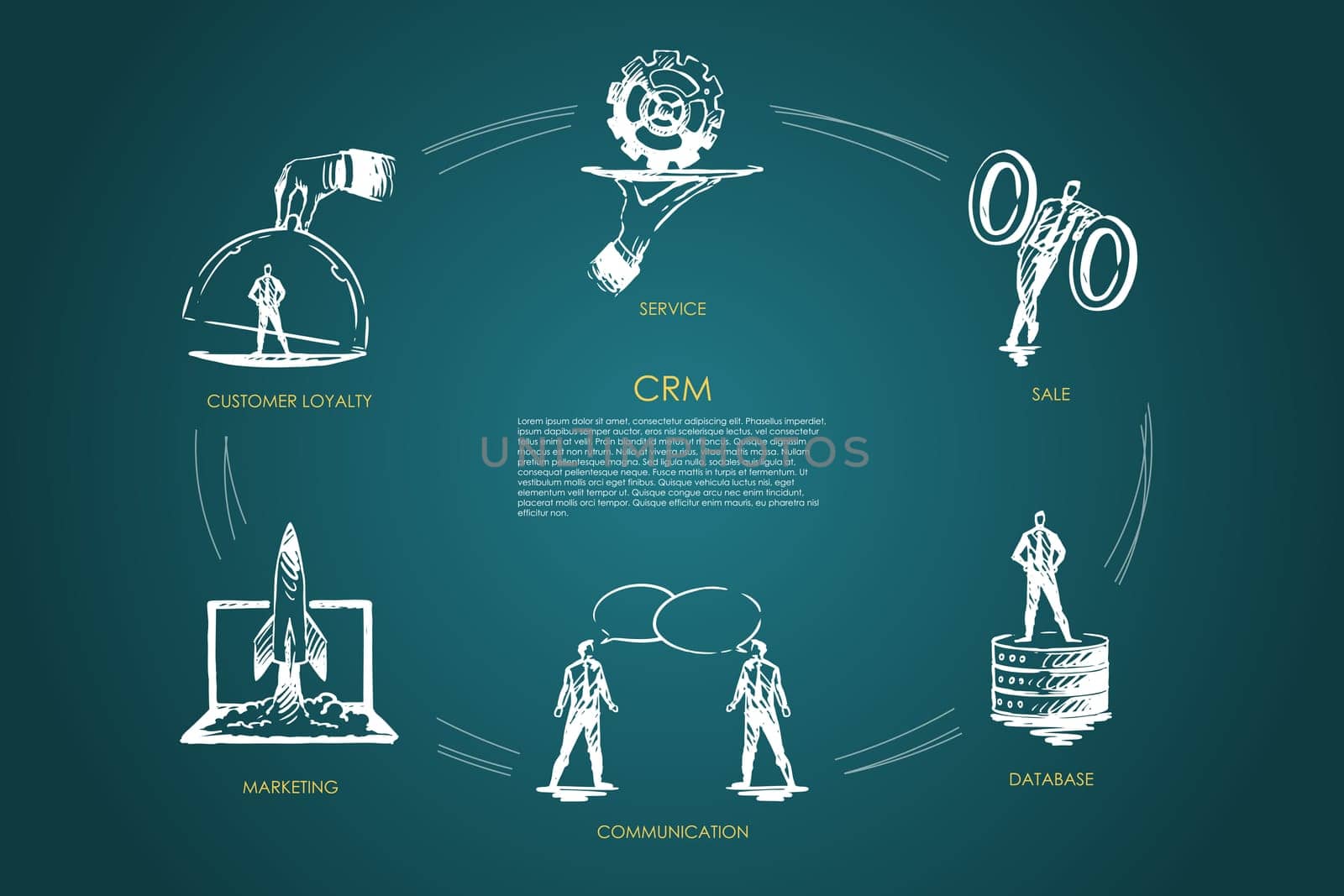 CMR, sale, data base, communication, marketing, customer loyality vector set