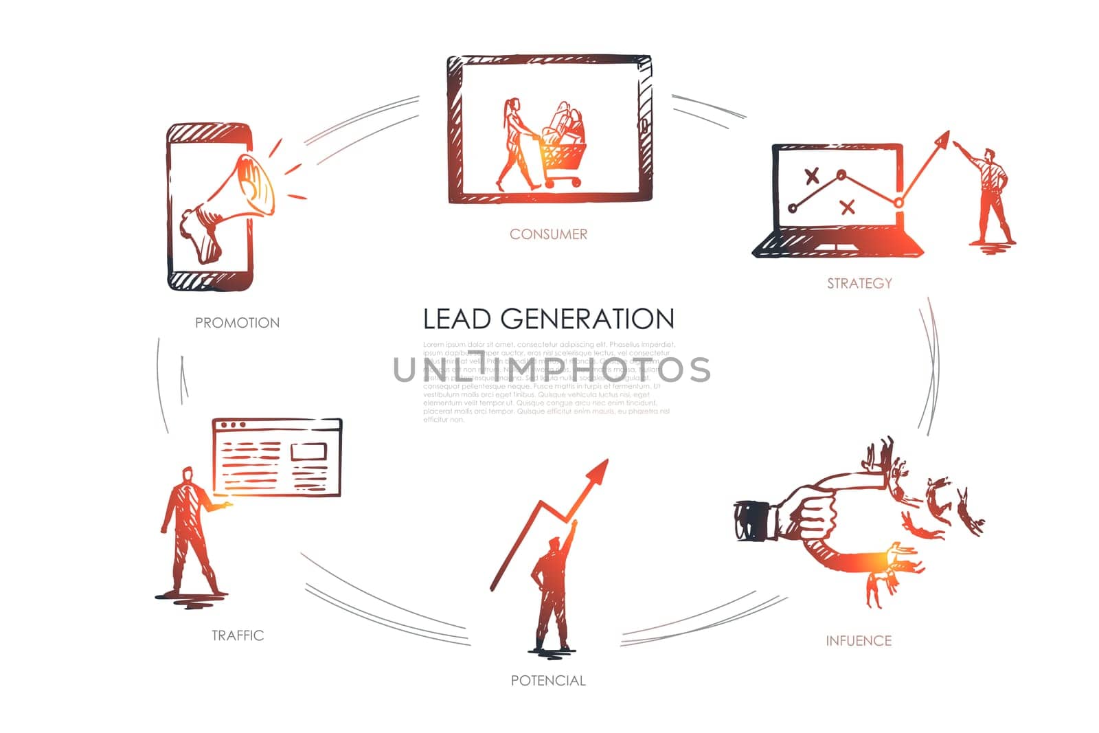 Lead Generation, strategy, infuence, potencial, traffic, consumer vector set