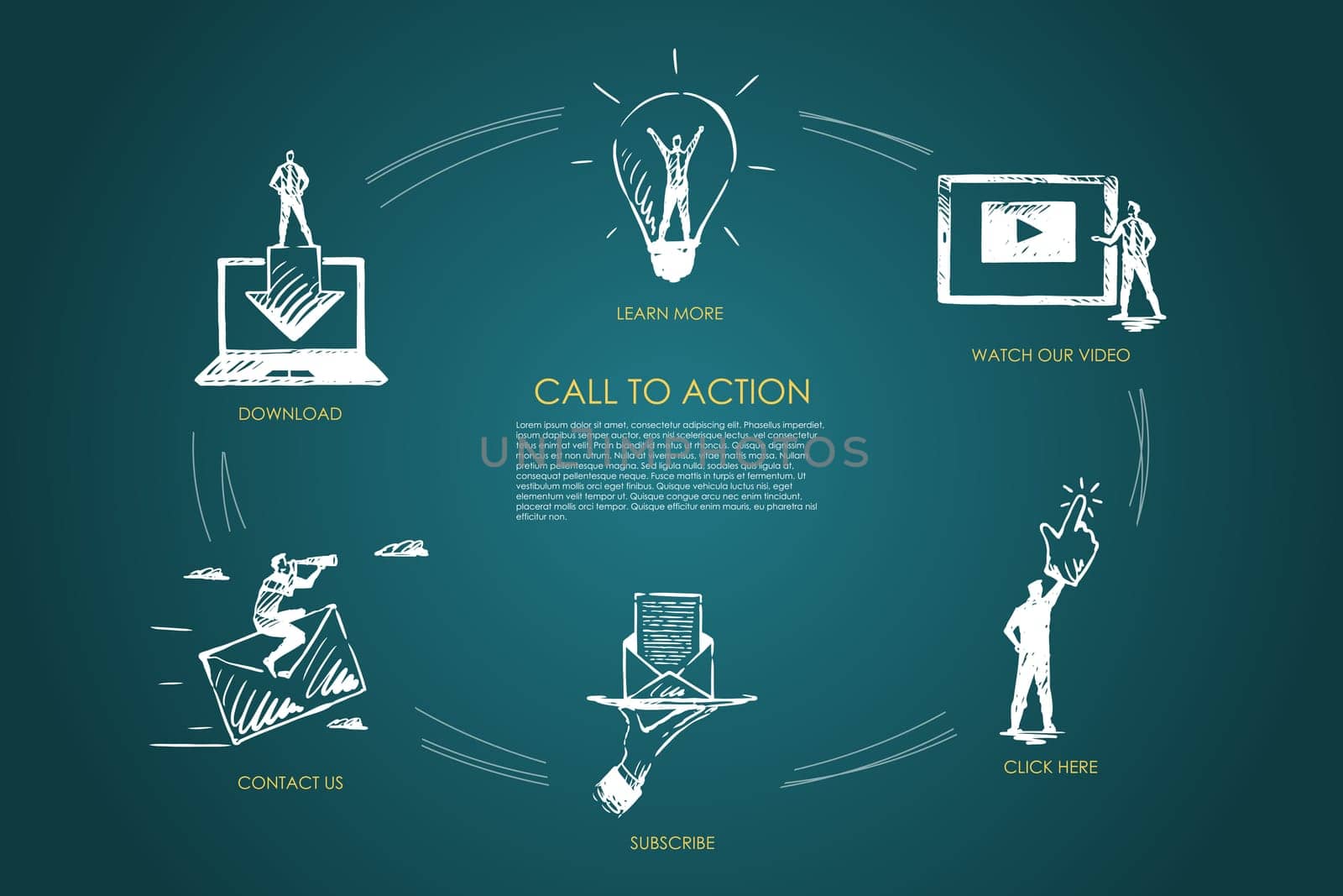 Call to action, learn more, watch our video, click here, subscribe, contact us vector set