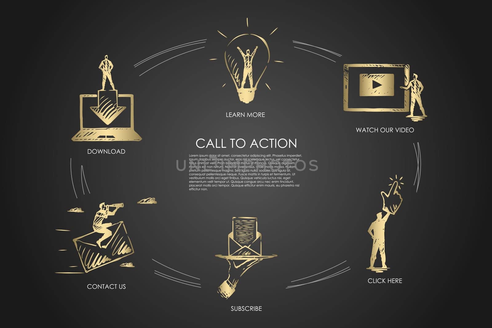 Call to action, learn more, watch our video, click here, subscribe, contact us vector set