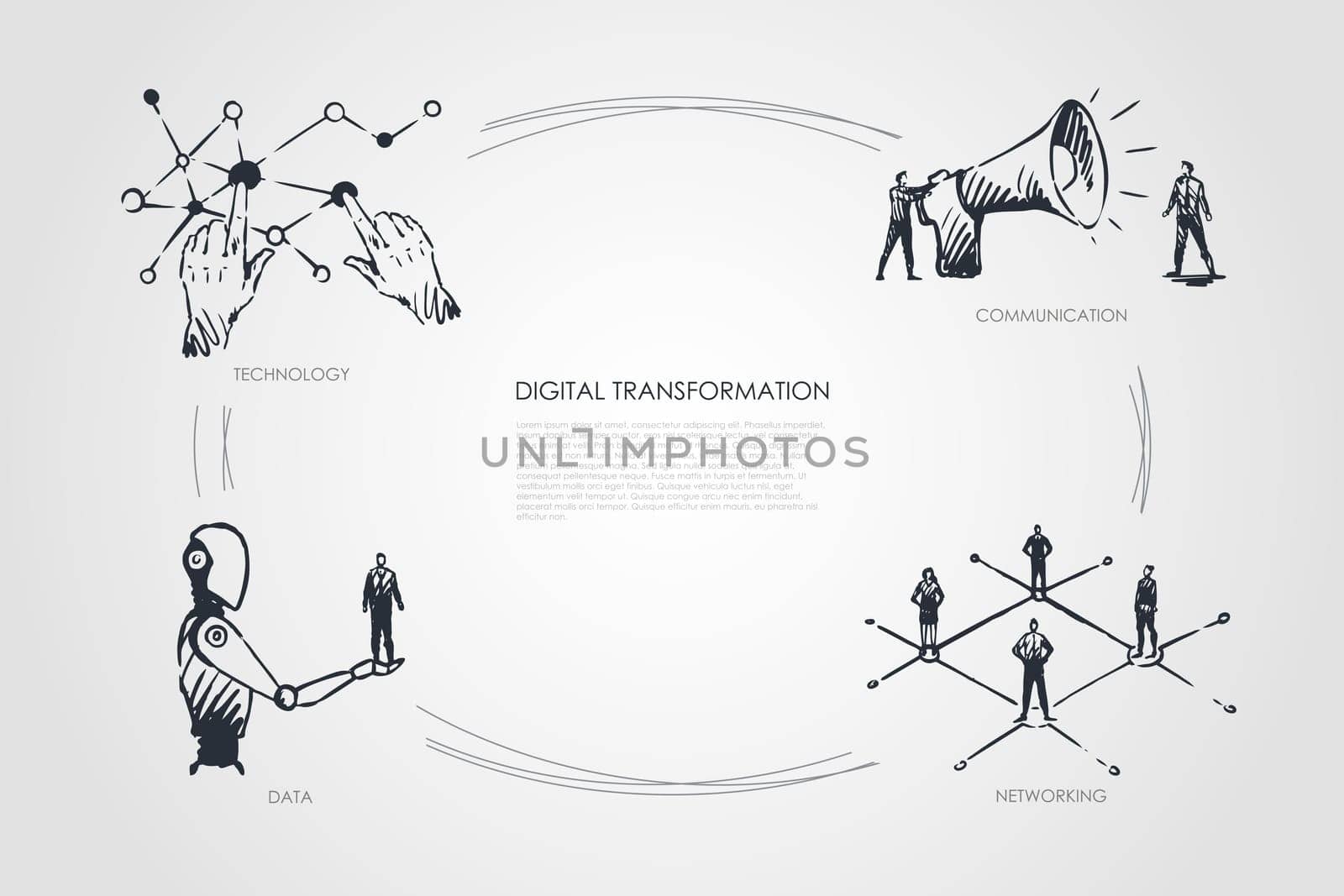 Digital transformation, technology, communication, networking, data vector set