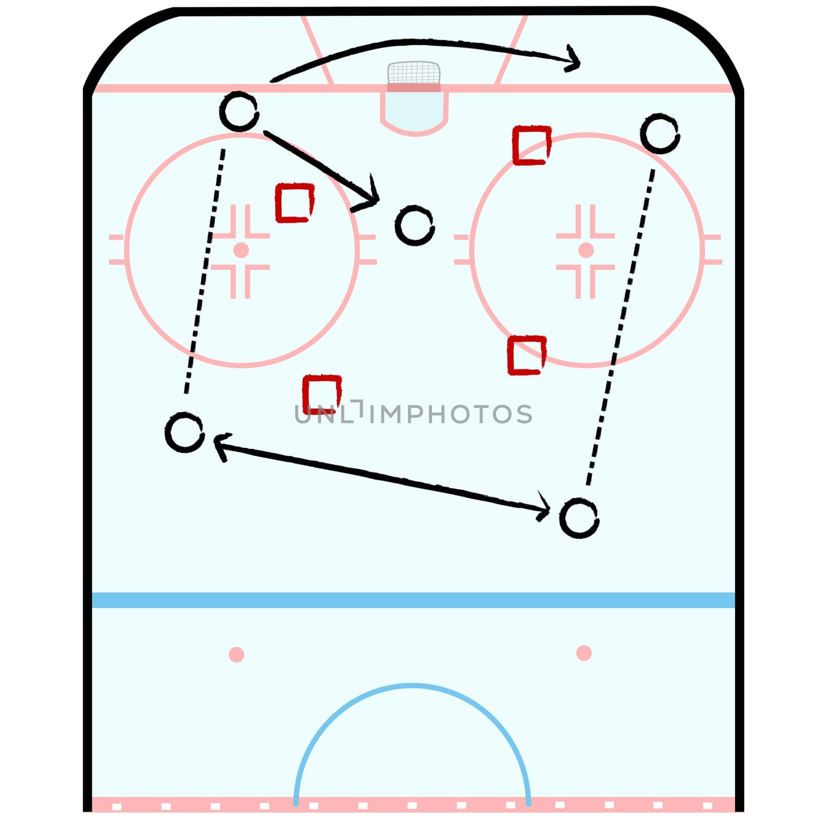 Concept illustration showing half of a hockey rink with indications for a game plan tactic