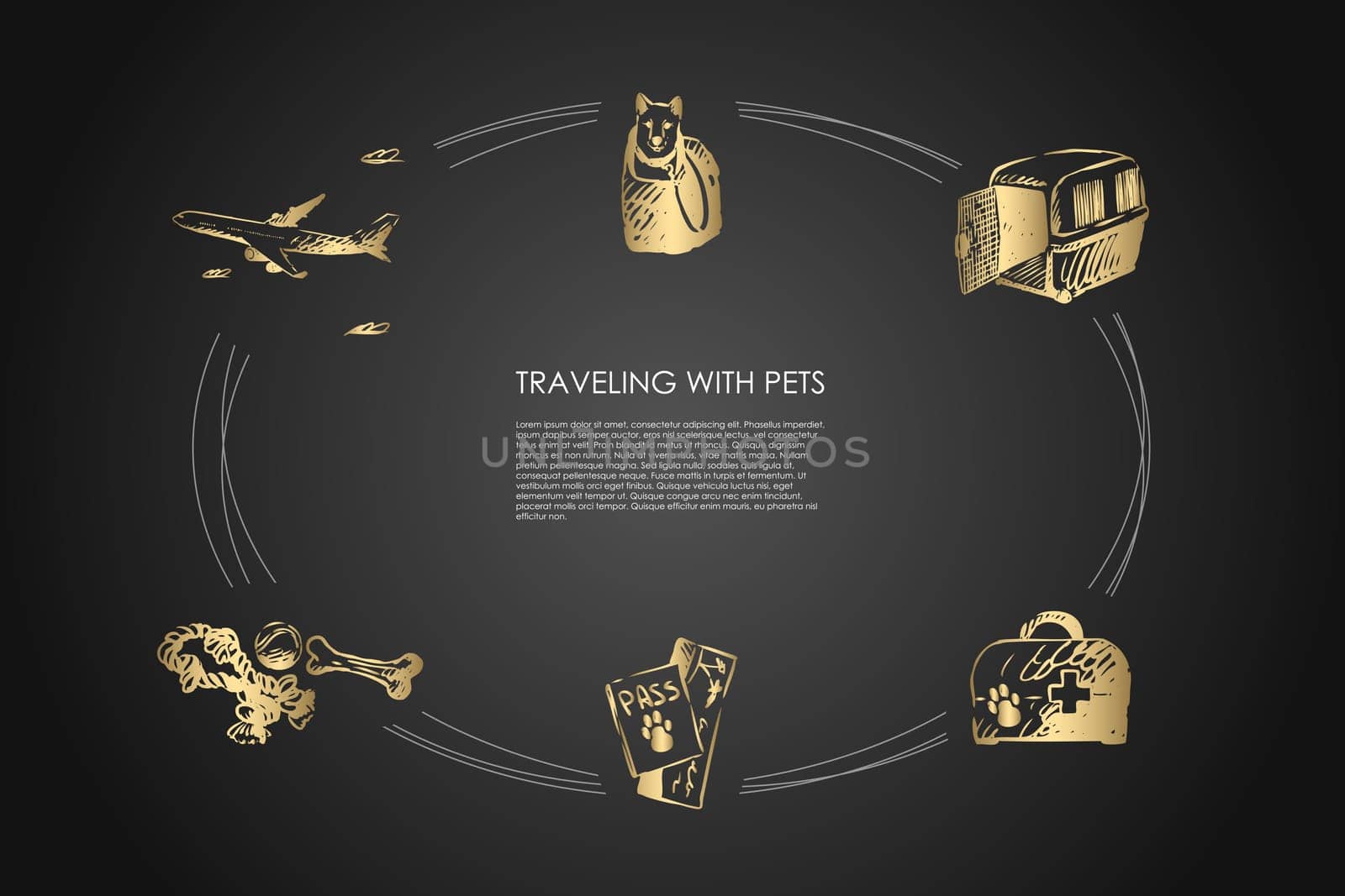 Traveling with pets - dog in bag, carrier, veterinary kit, pets ticket and toys vector concept set. Hand drawn sketch isolated illustration