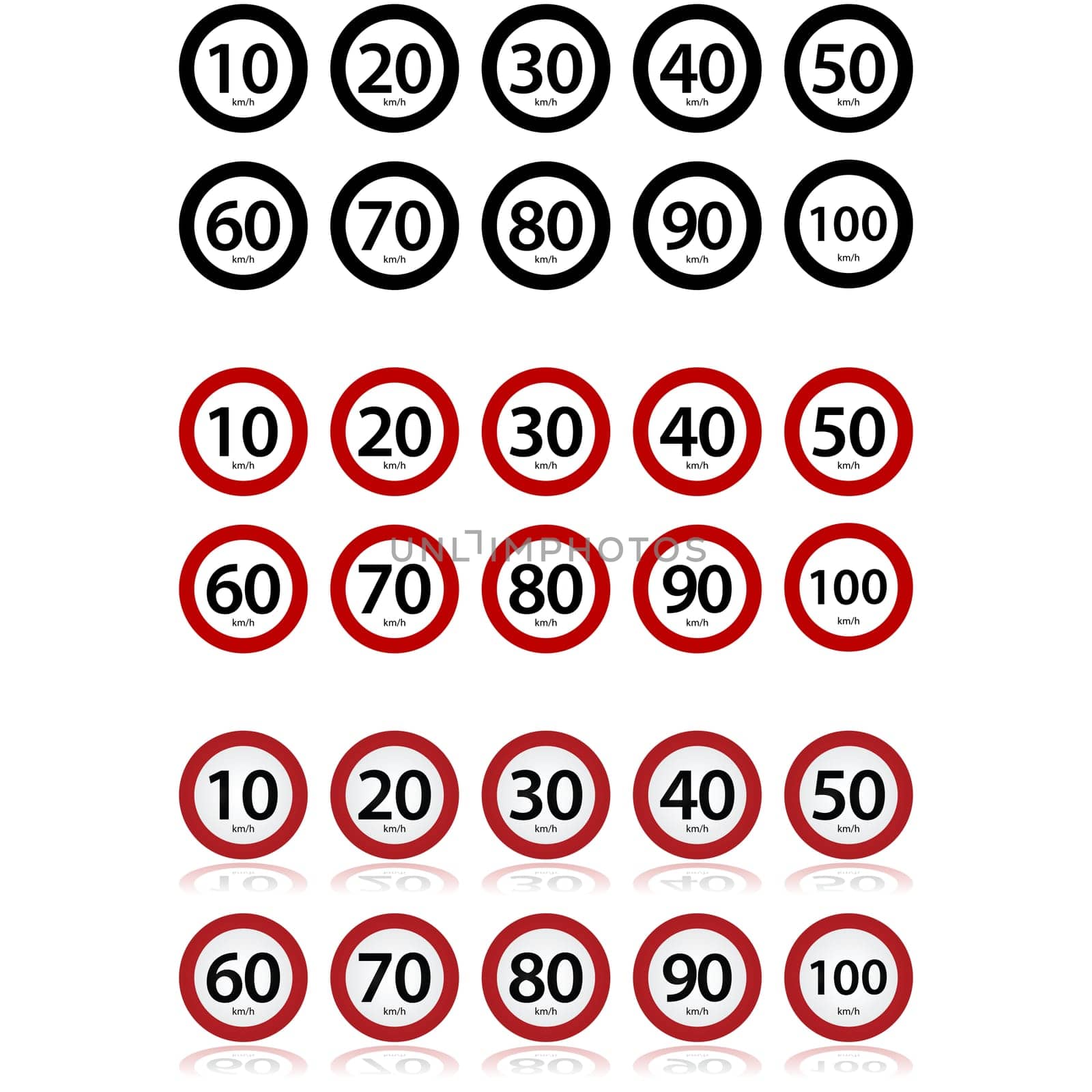 Traffic signs showing different speed limits in km/h
