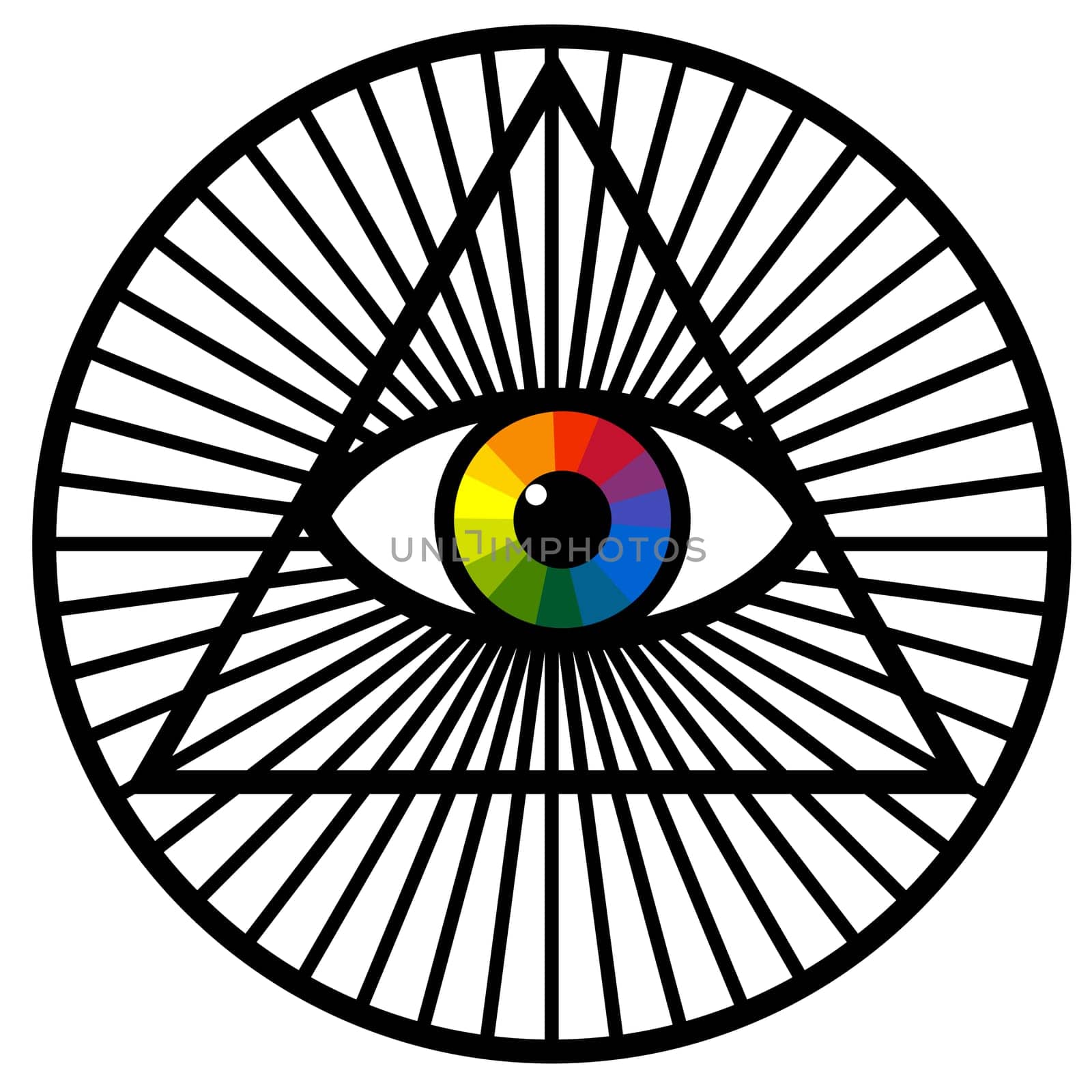 Third eye, Eye of providence, All-Seeing Occult  Eye