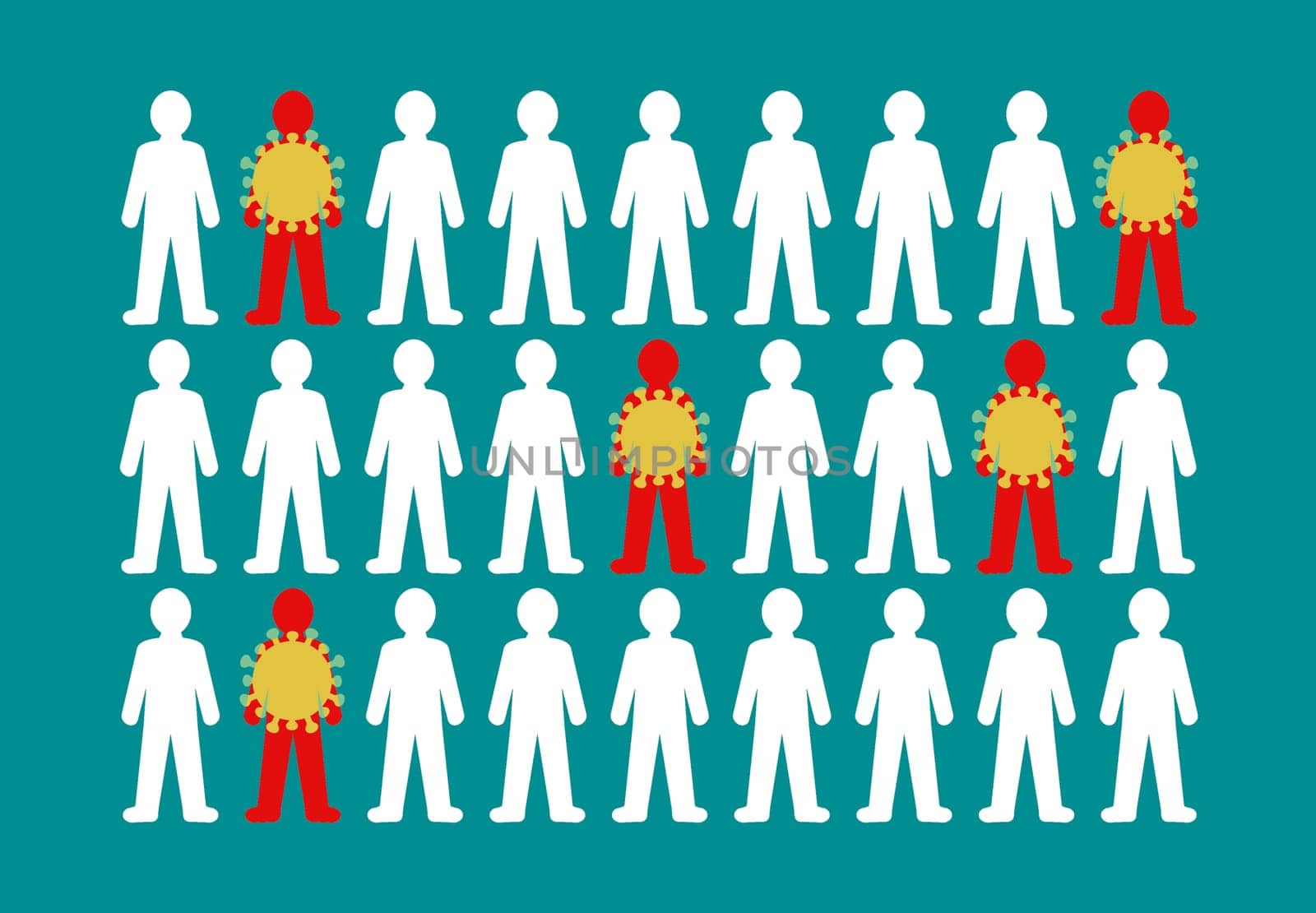 Group of people, some are infected with the covid-19 virus, outbreak of the pandemic, medical issue