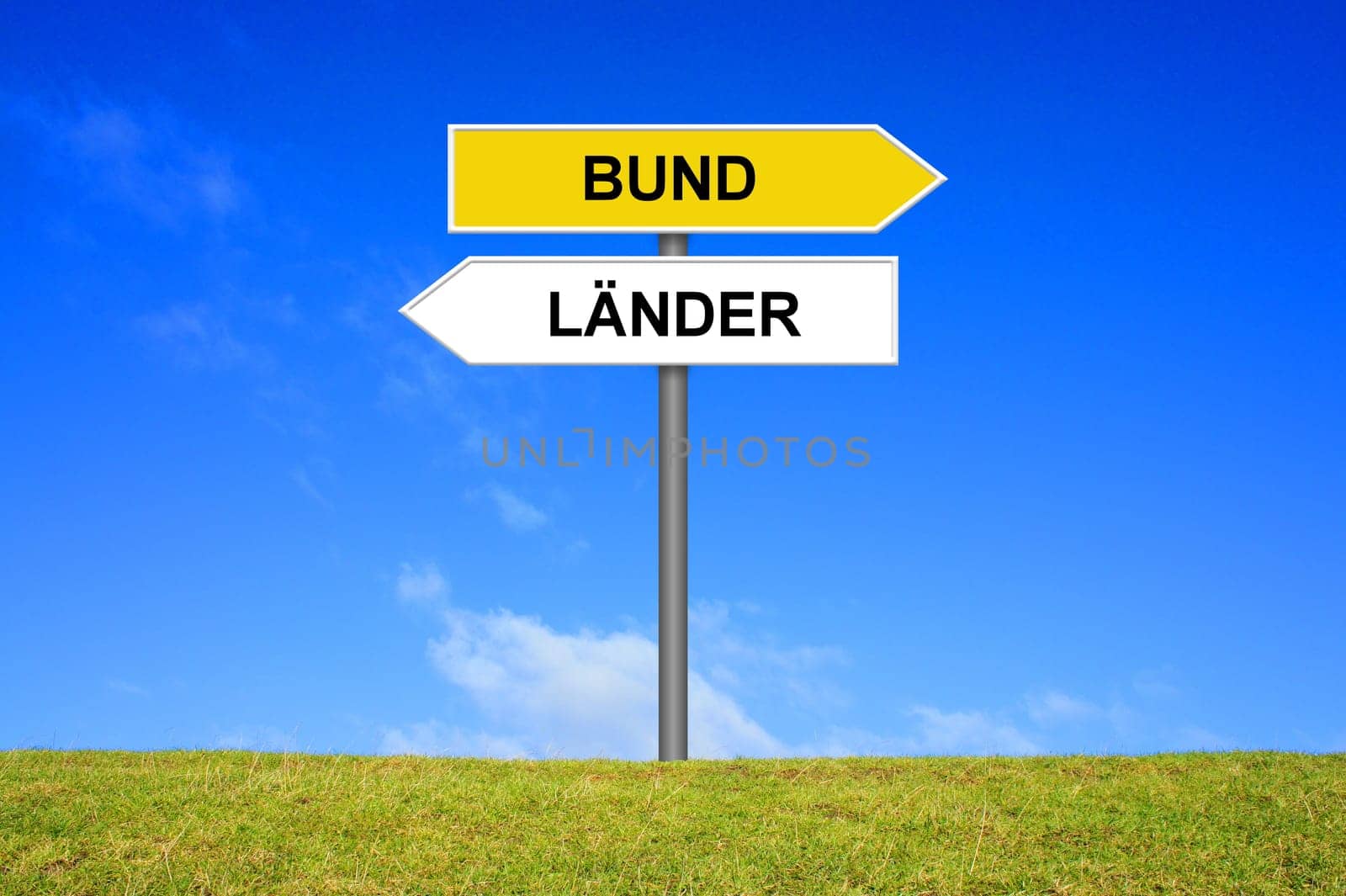 Signpost showing Federal states and german government in german language