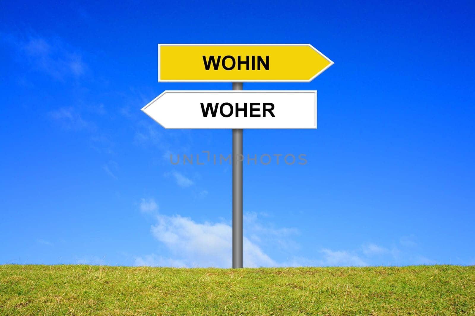 Signpost outside is showing Where from and where in german language