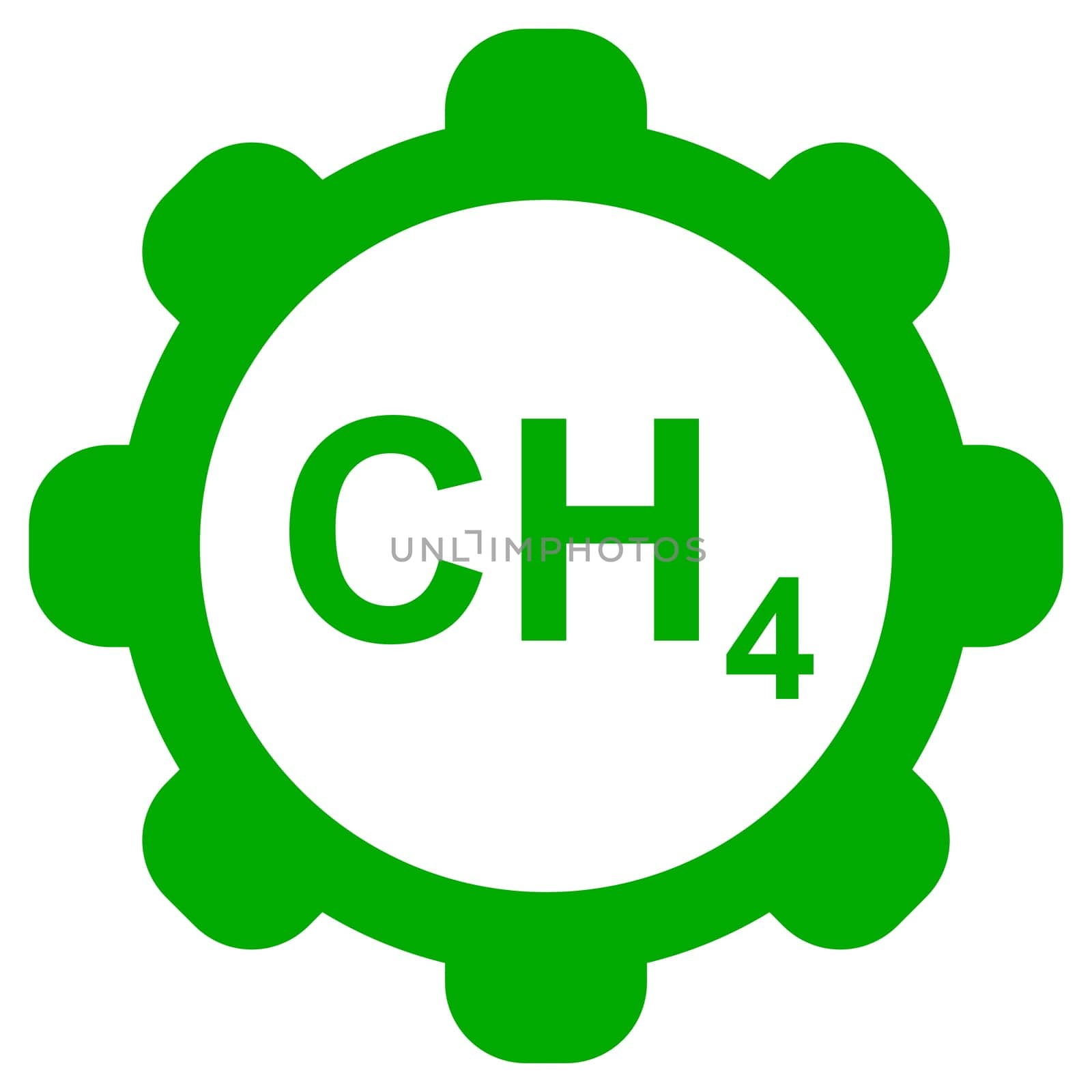 Methane and wheel