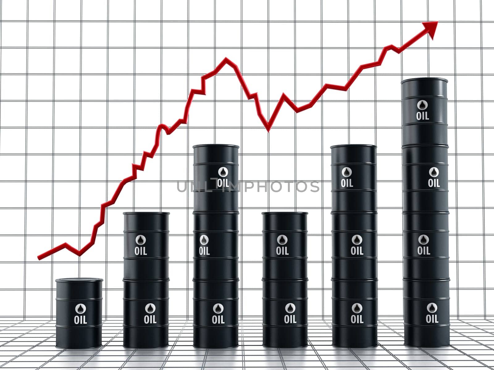 Red arrow showing rising oil prices
