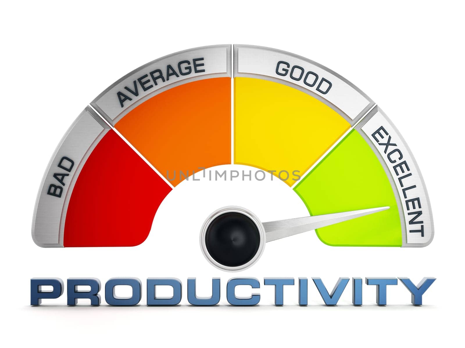 Productivity levels meter isolated on white background