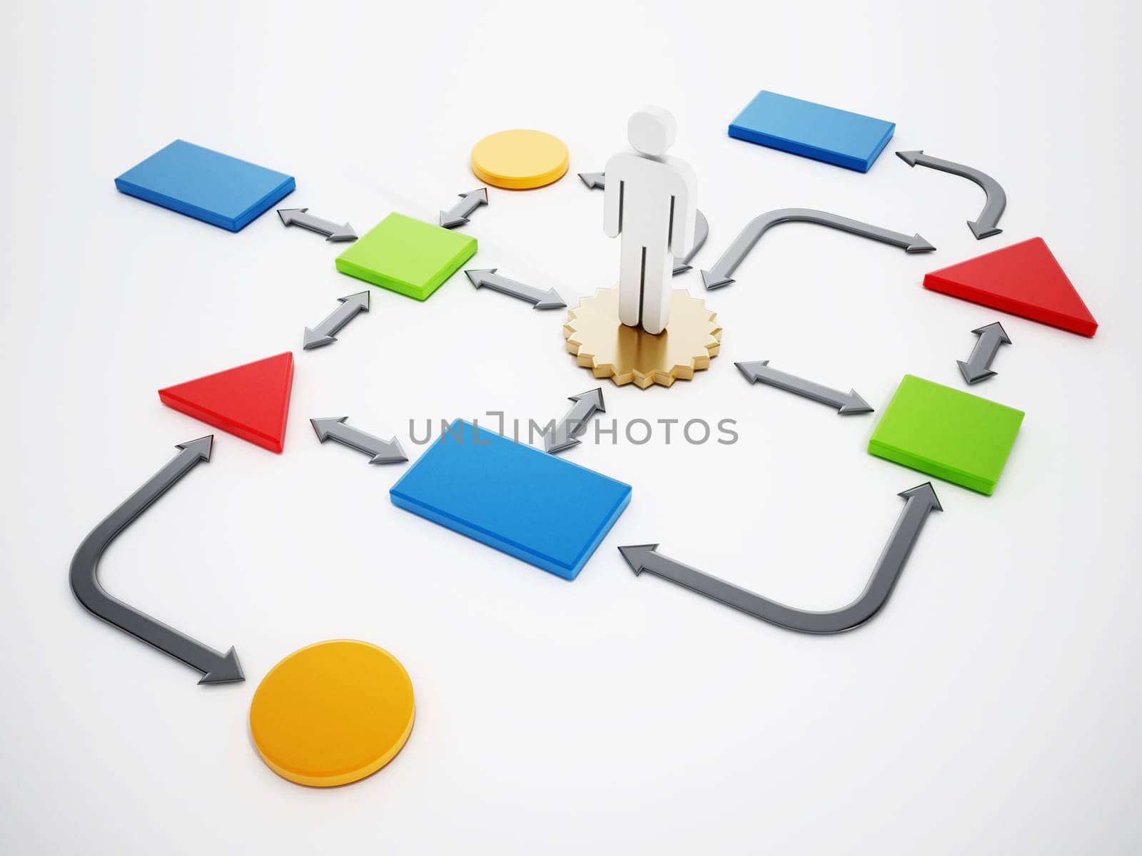 Man standing at the middle of software diagram or flow chart isolated on white background