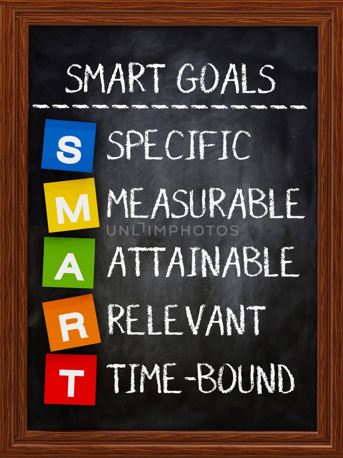 Smart goals written with chalk on vertical blackboard