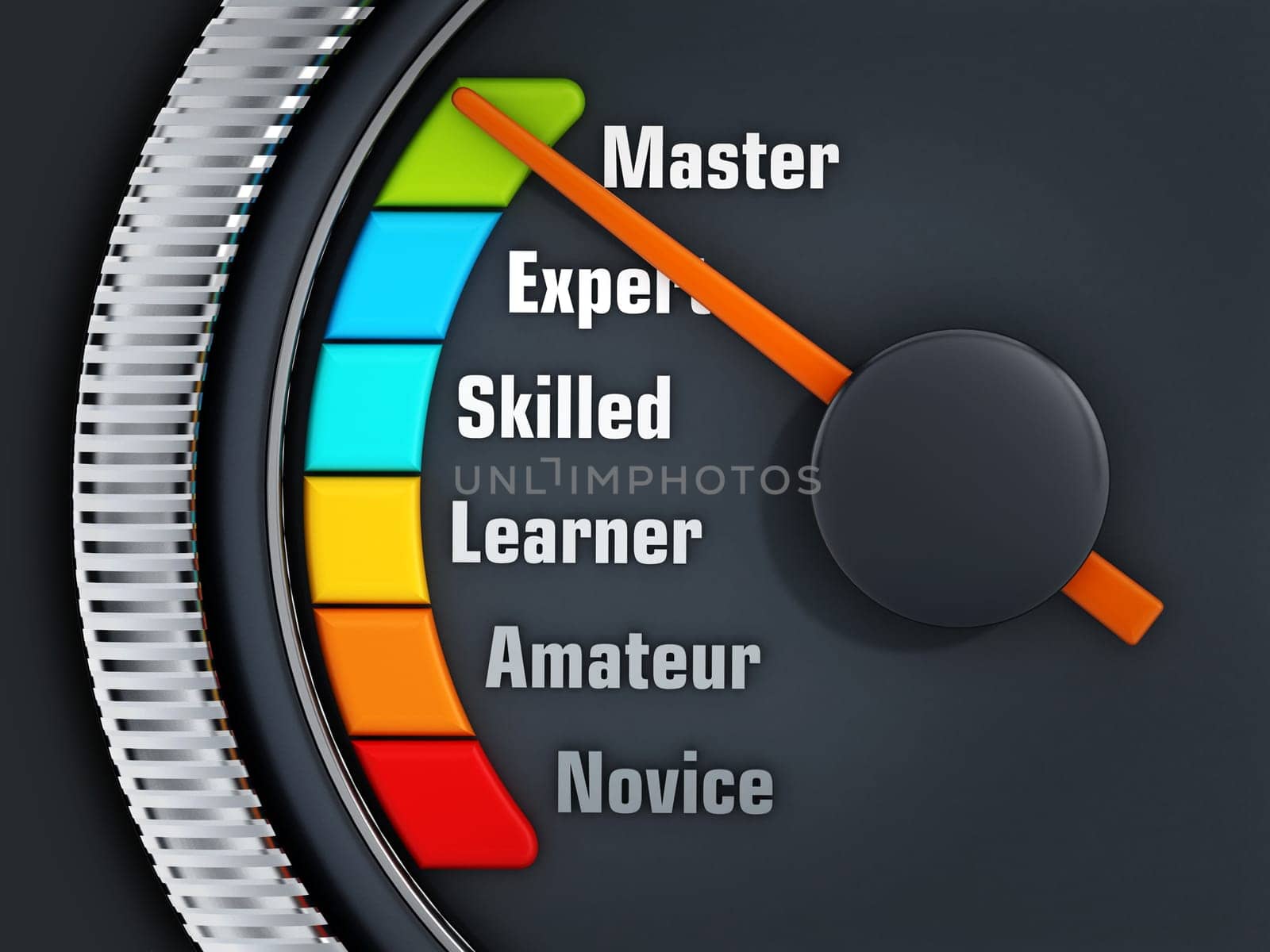 Orange needle on Master level on experience levels speedmeter