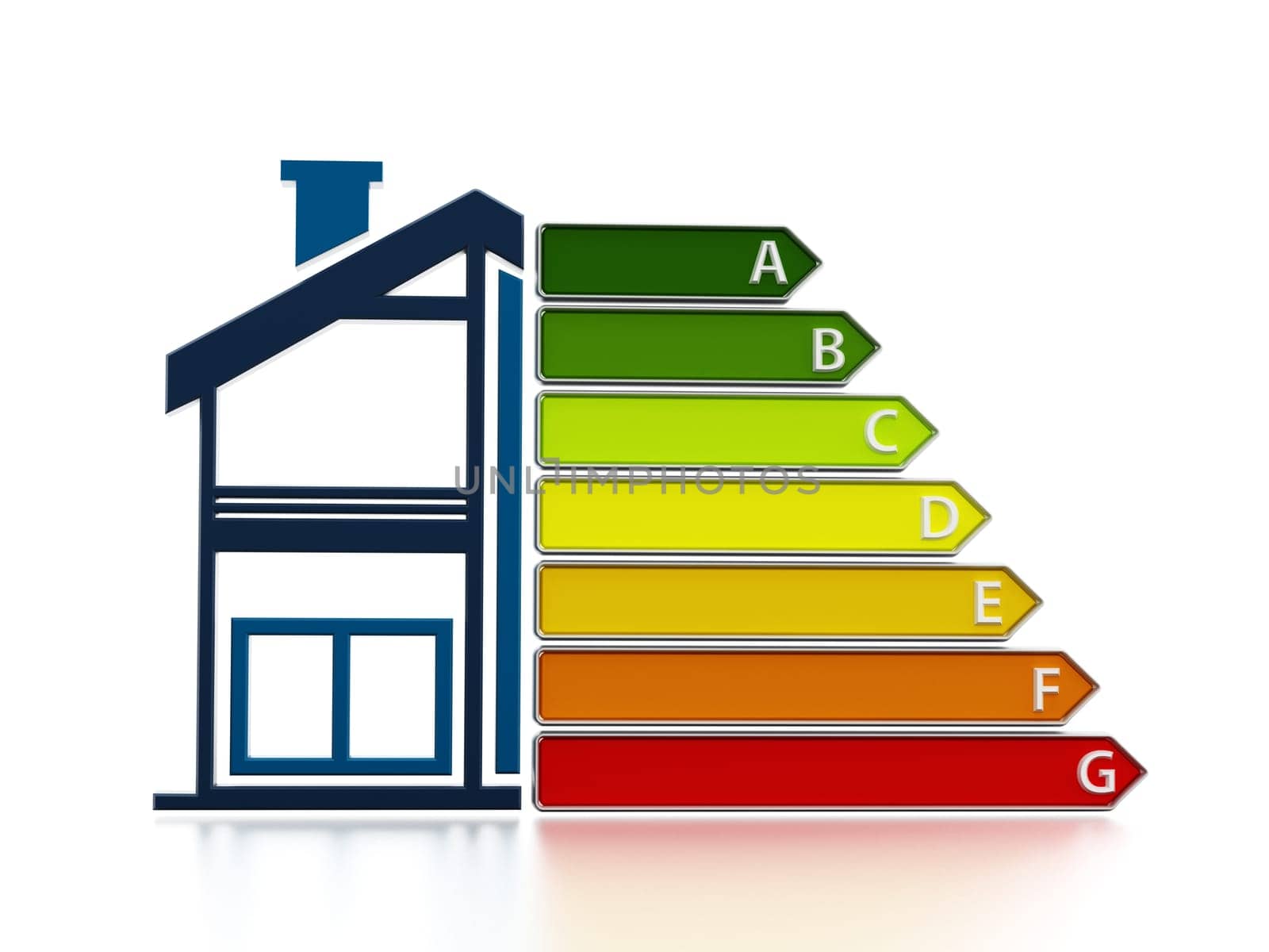 Energy efficiency chart with half illustration of a house.