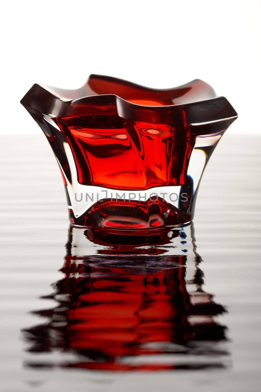 Candlestick