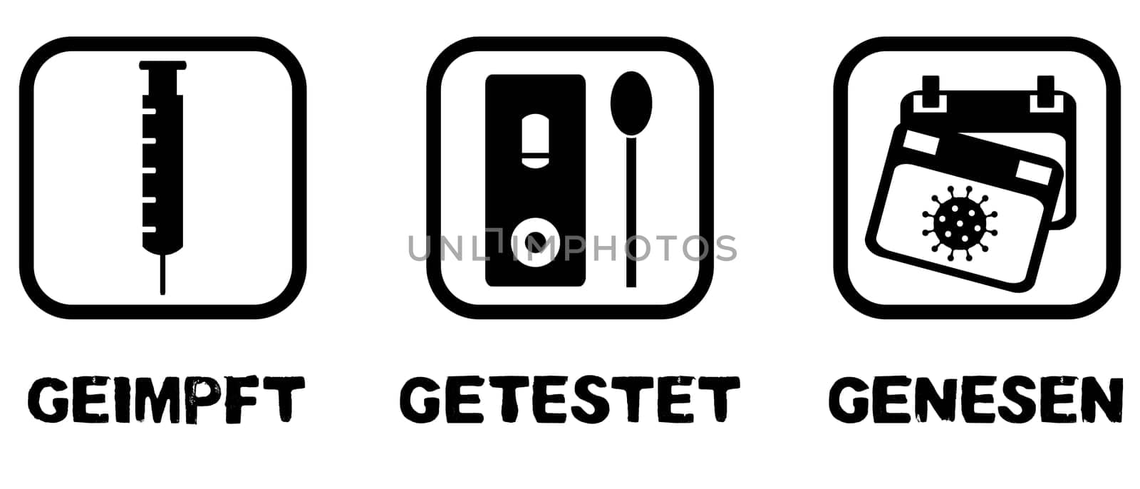 3g-Rule: Vaccinated Tested or Recovered in german language