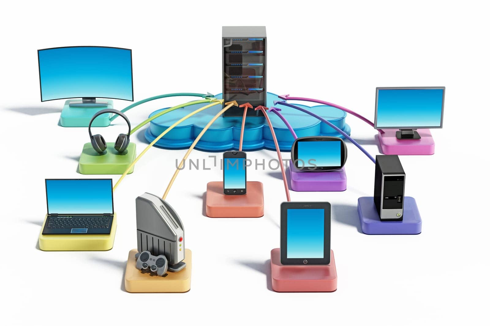 Electronic devices with smart functionalites connected to the cloud network. 3D illustration.